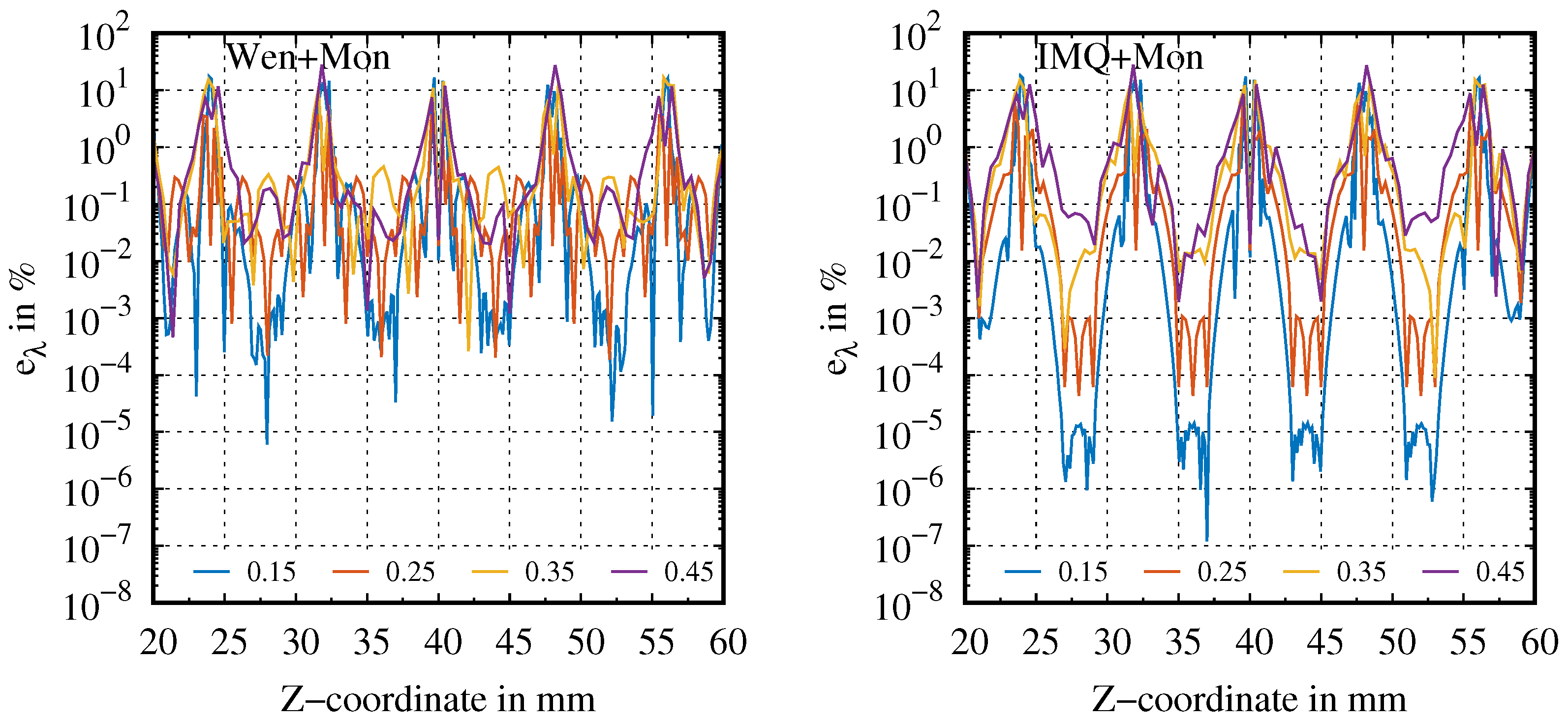 Applsci 11 11434 g009