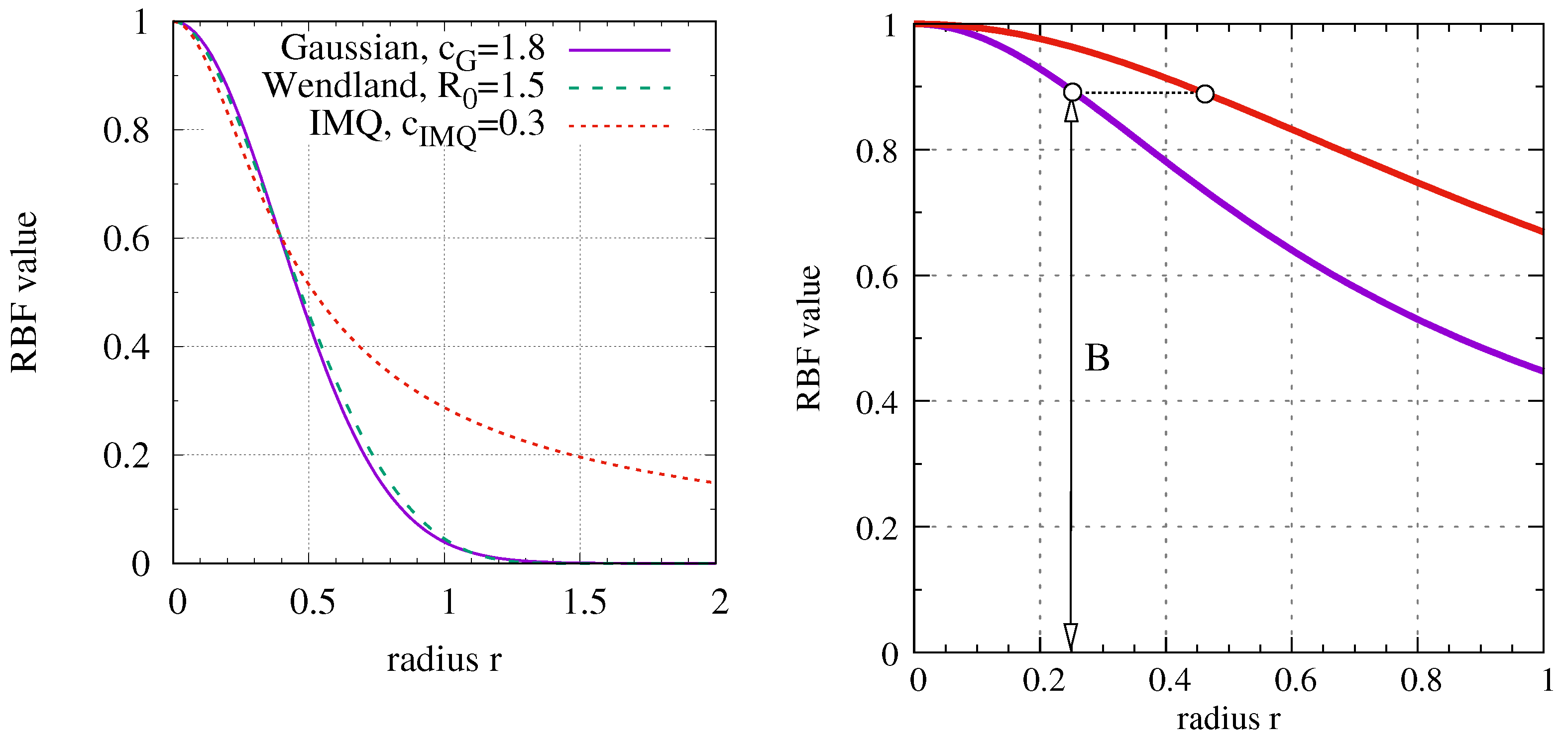 Applsci 11 11434 g0a1