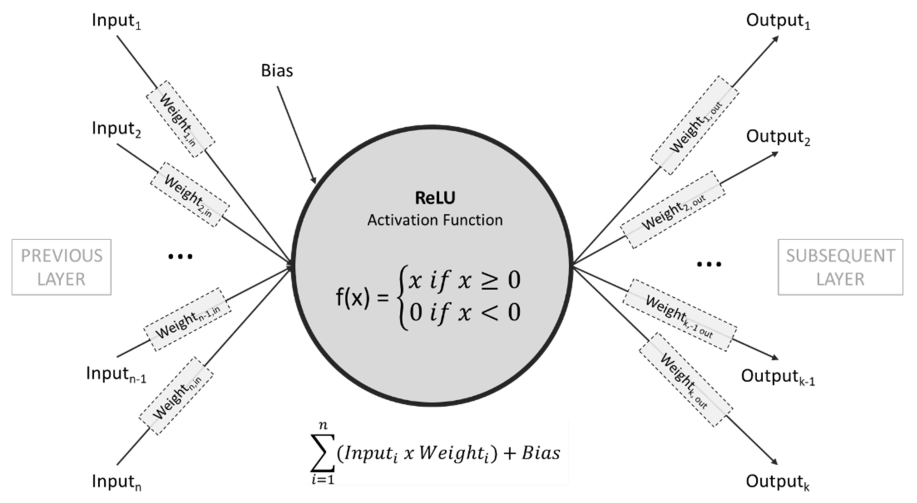 Applsci 11 11435 g001
