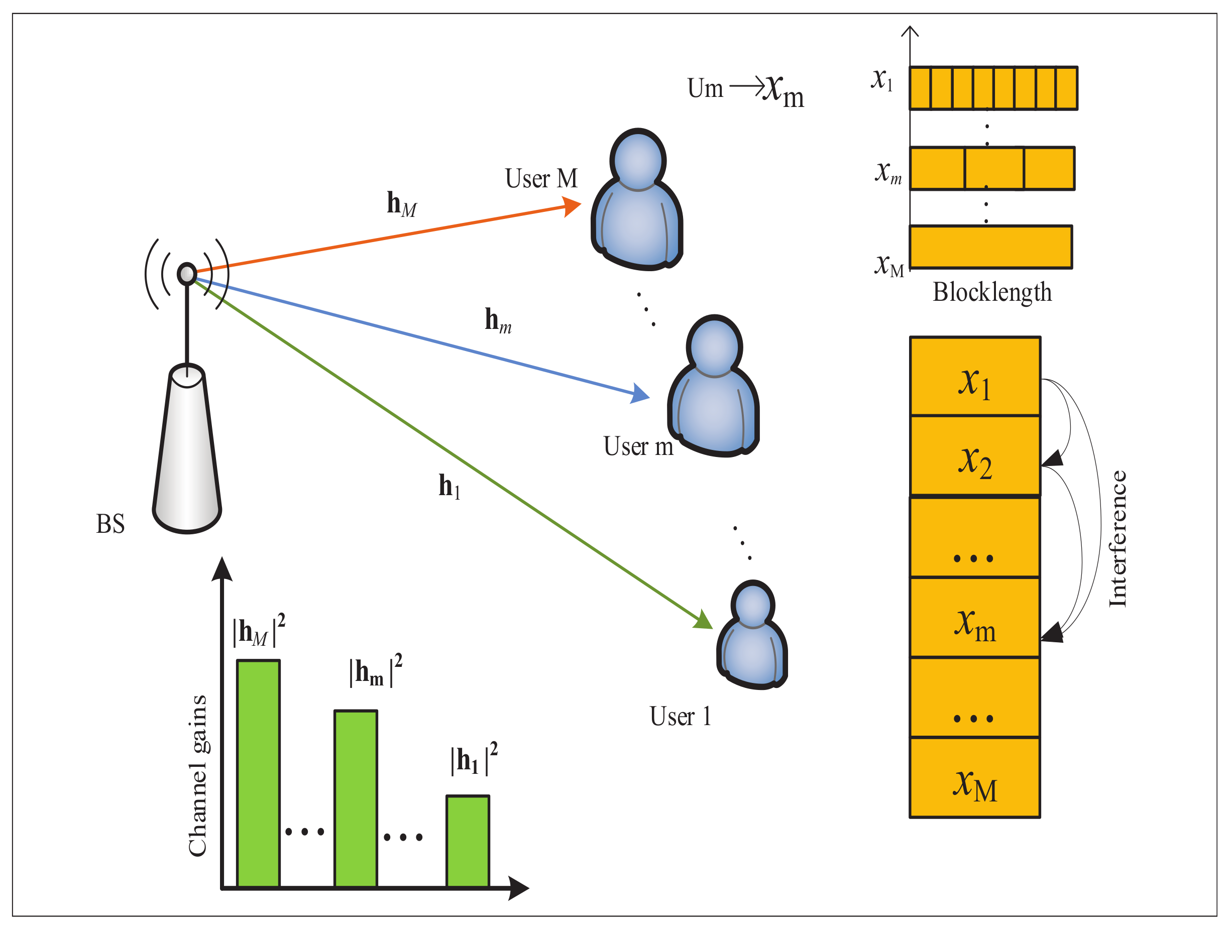 Applsci 11 11438 g001