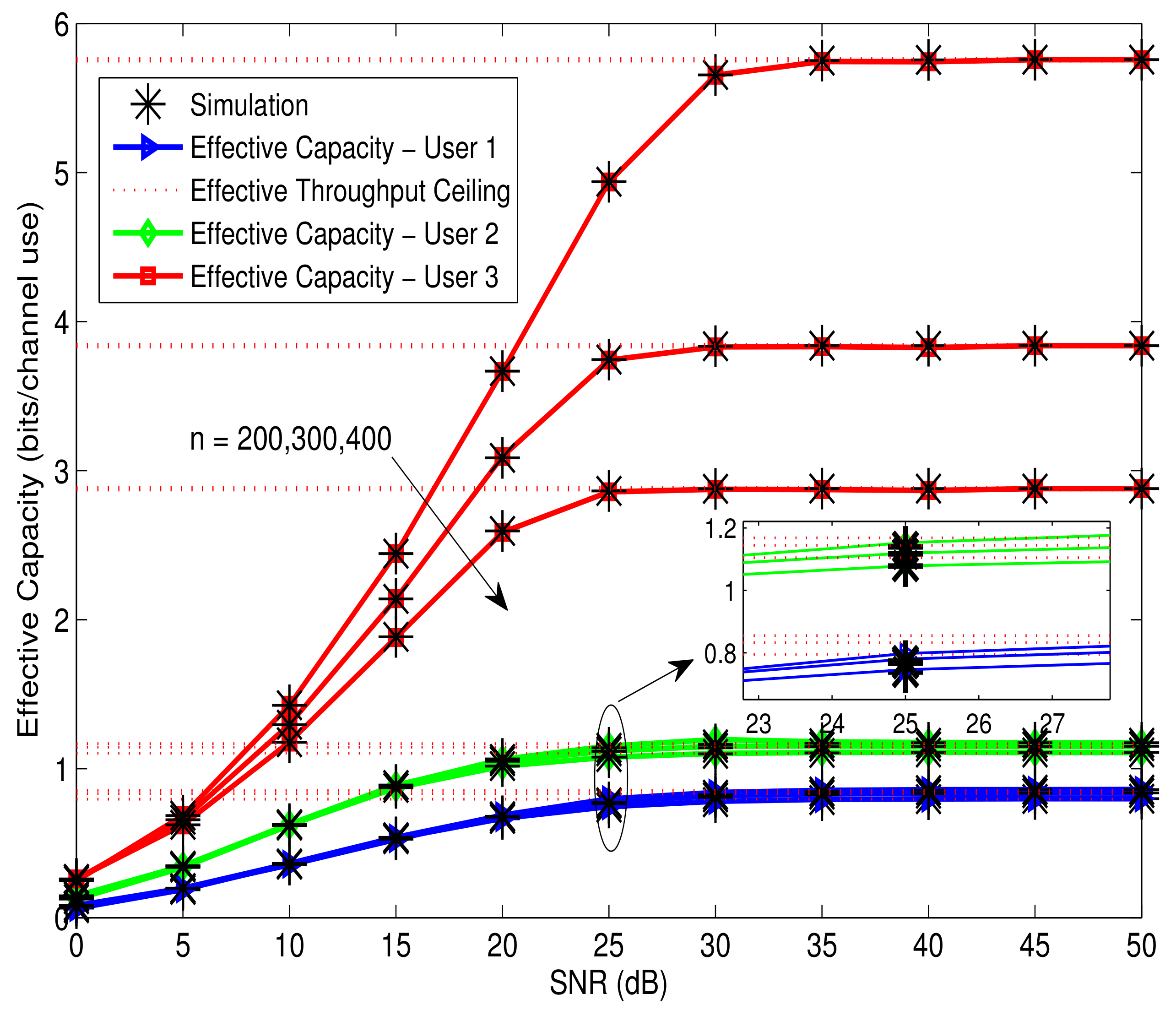 Applsci 11 11438 g003