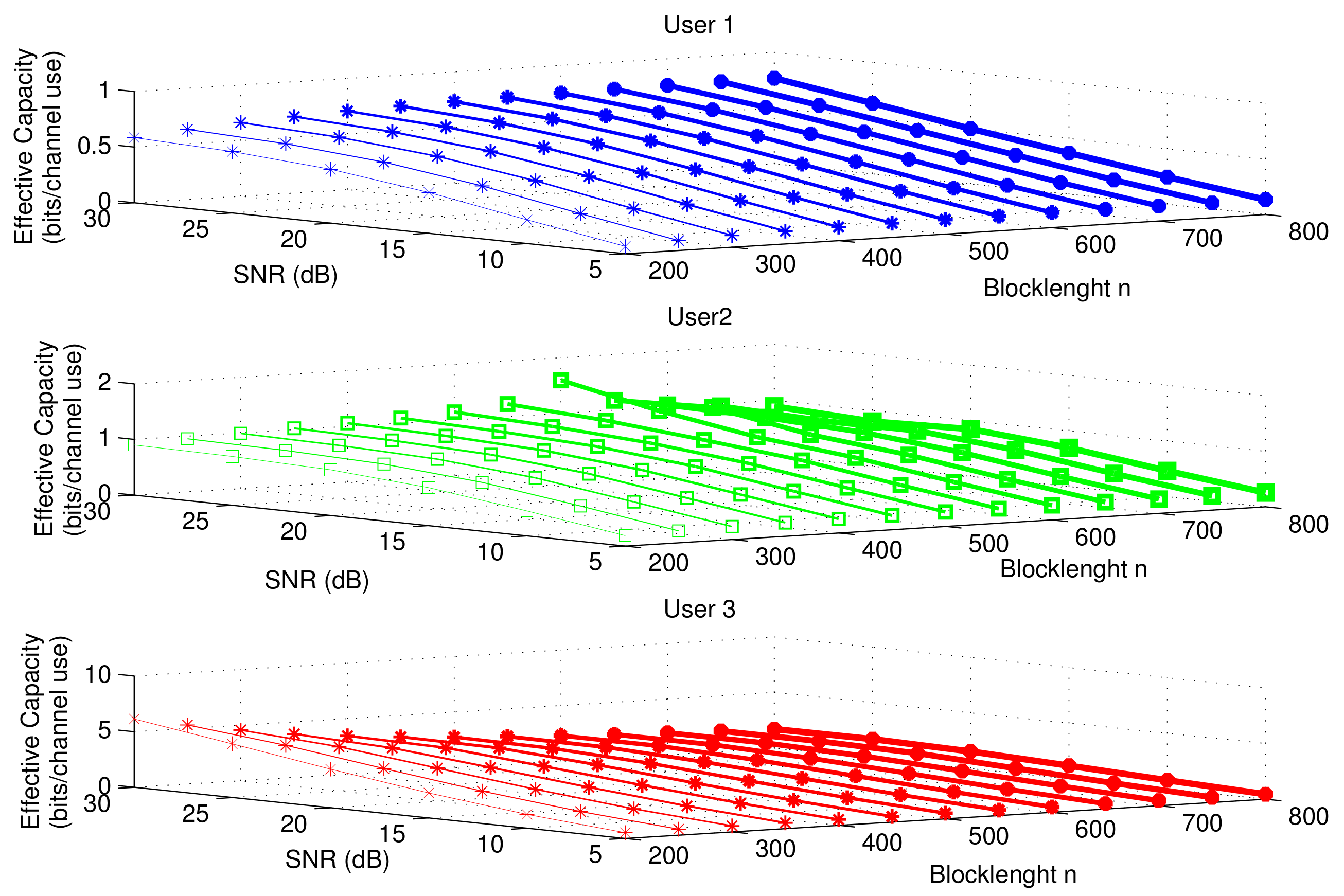 Applsci 11 11438 g006