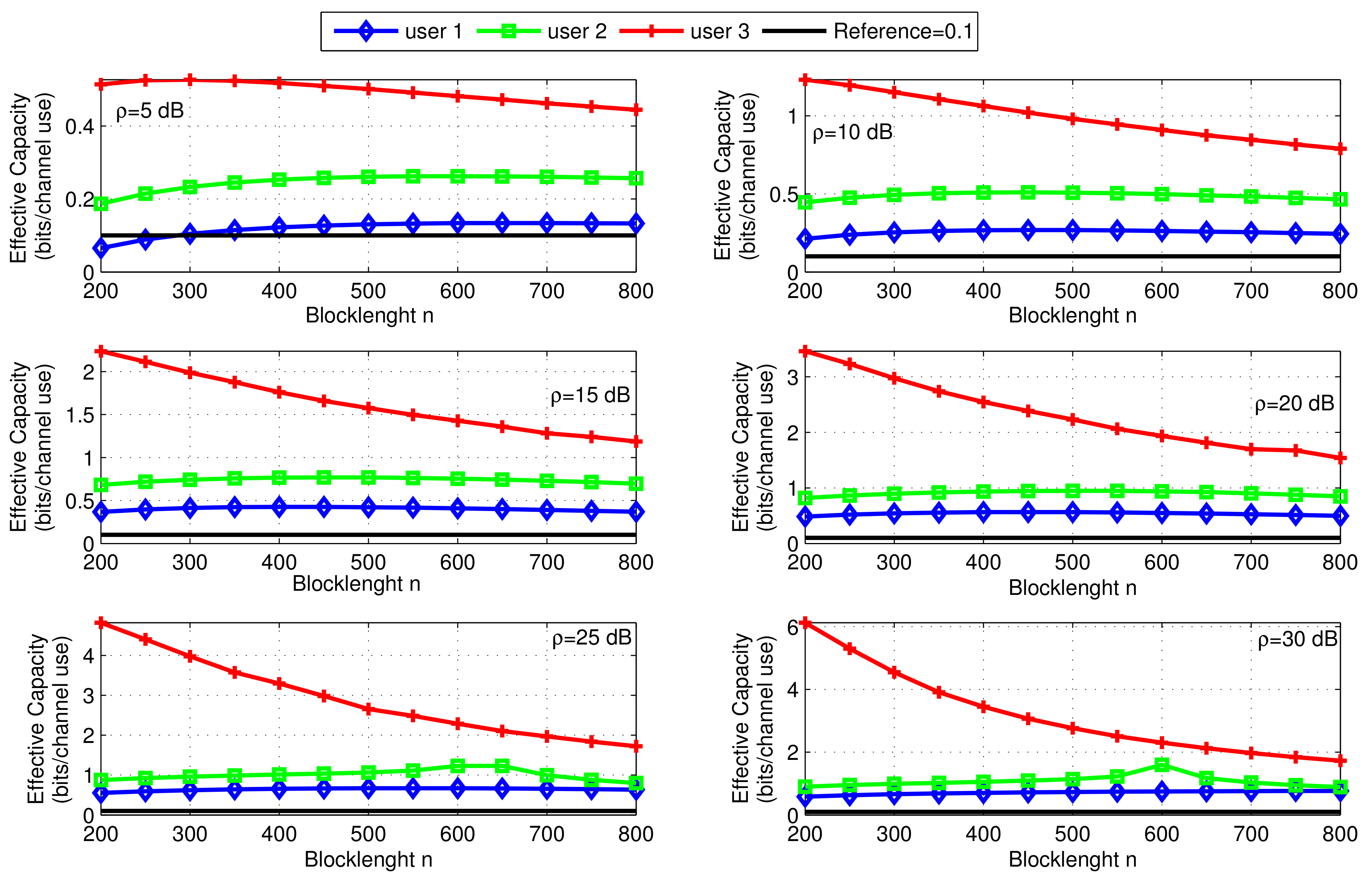 Applsci 11 11438 g007