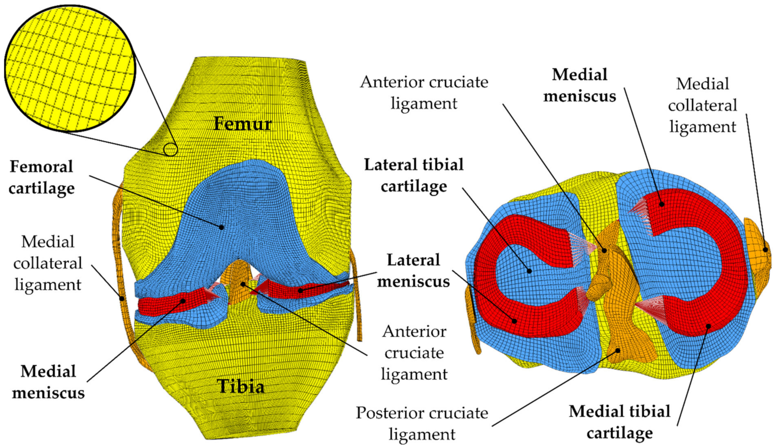 Applsci 11 11440 g004
