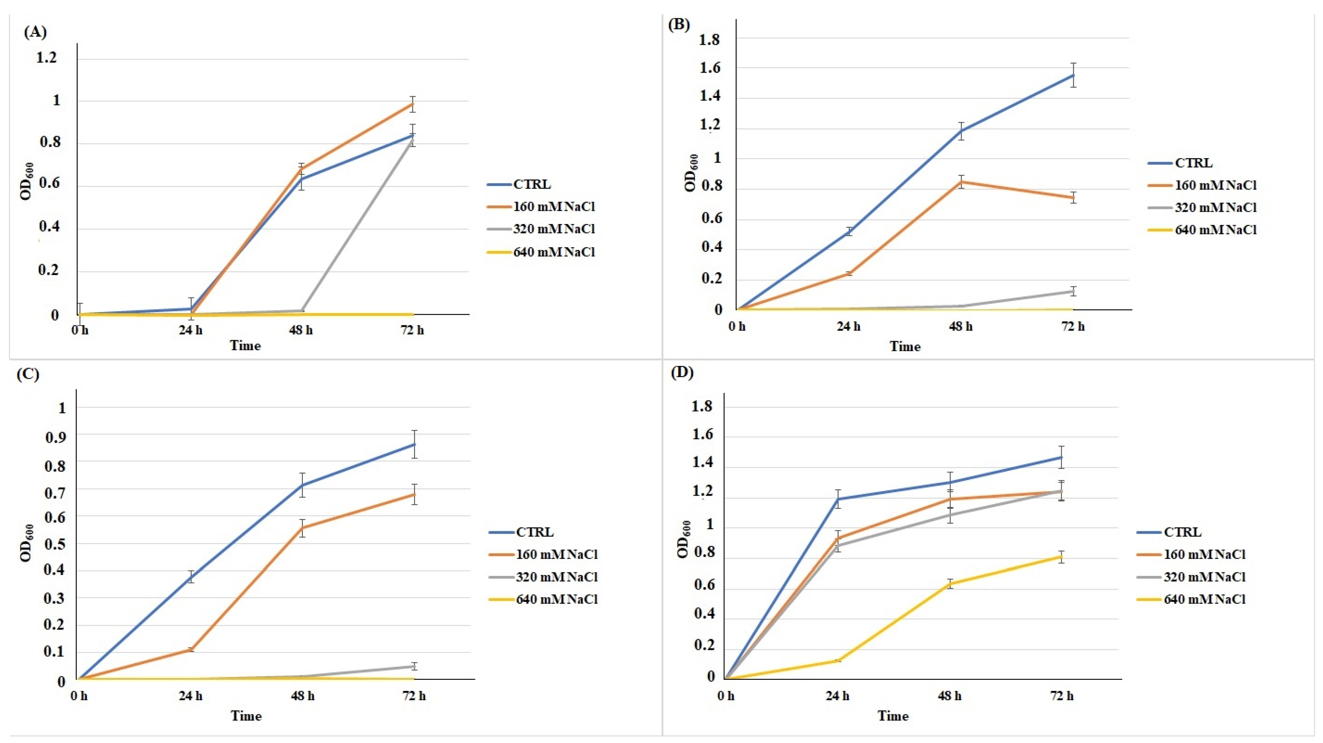 Applsci 11 11442 g001
