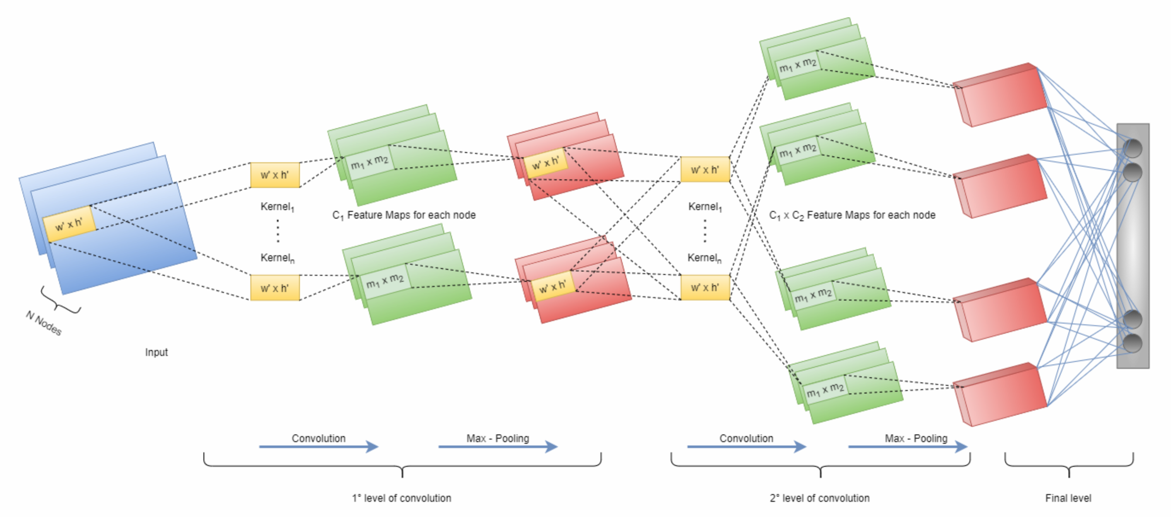 Applsci 11 11447 g004