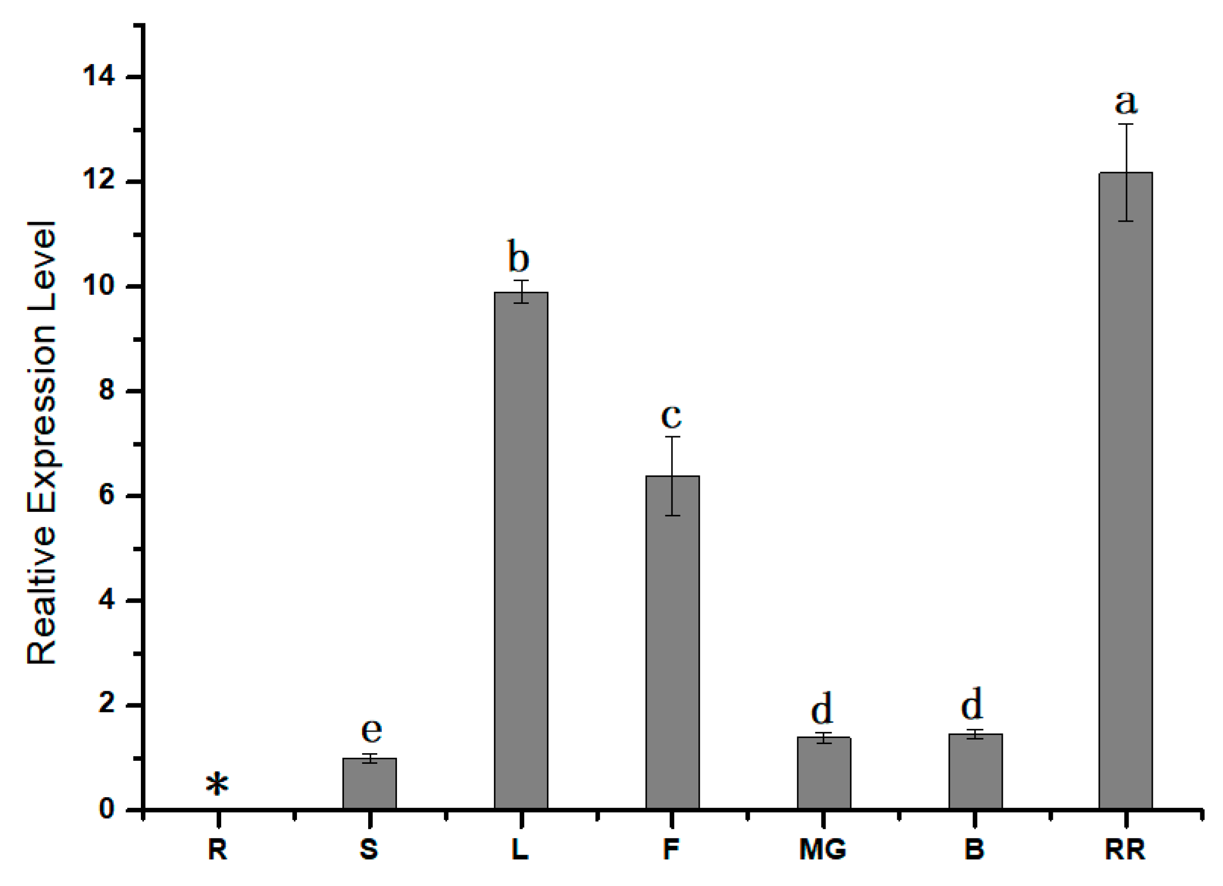 Applsci 11 11450 g002