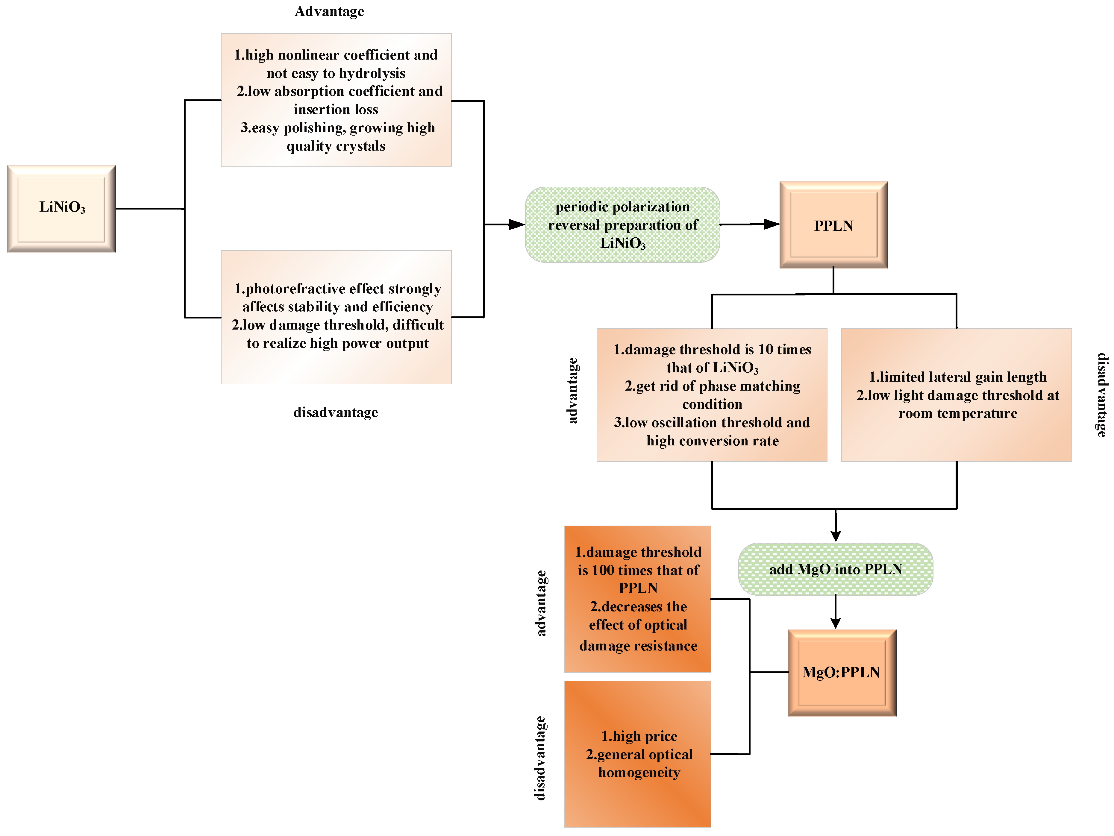 Applsci 11 11451 g002