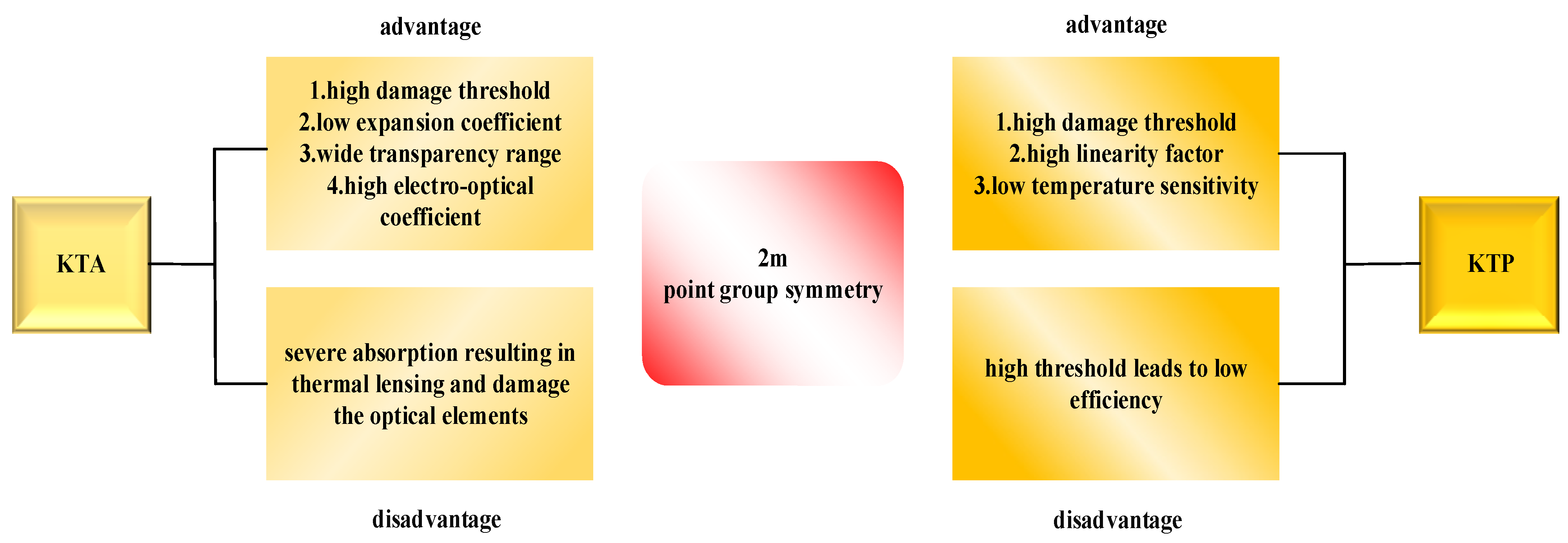 Applsci 11 11451 g003