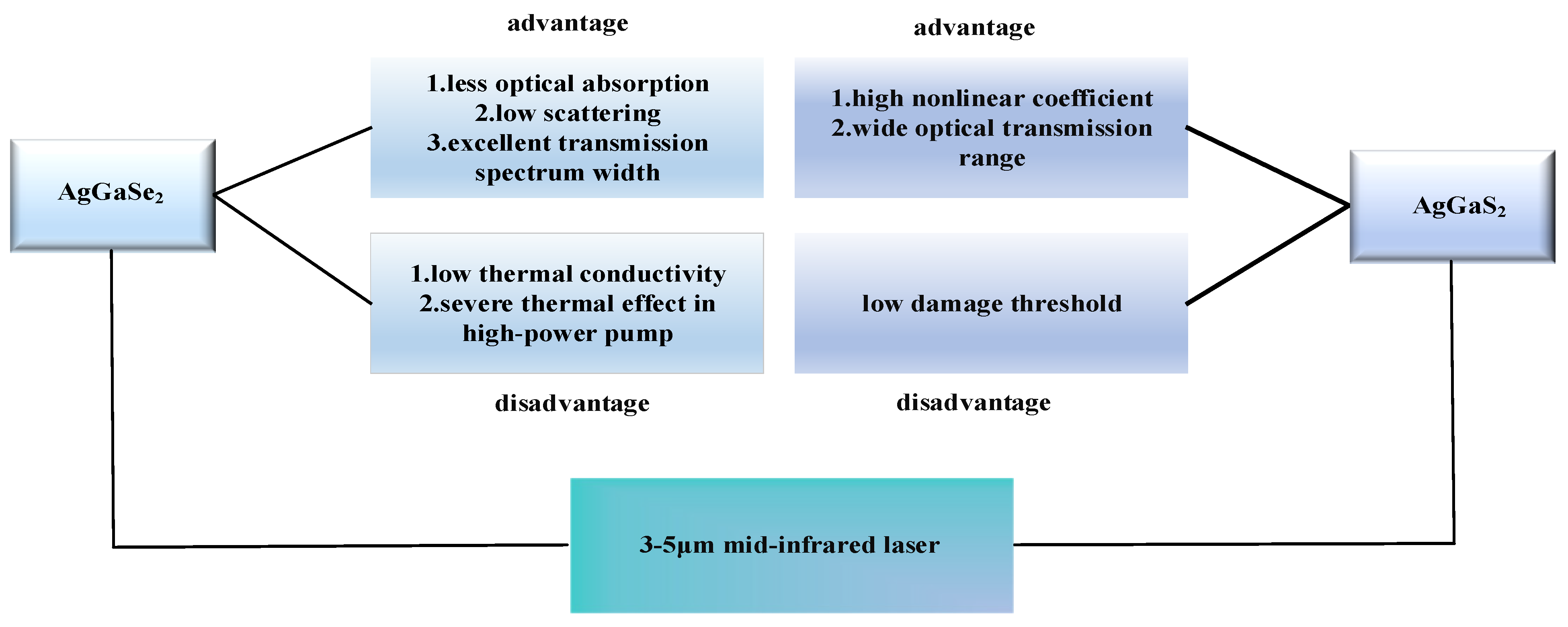 Applsci 11 11451 g004