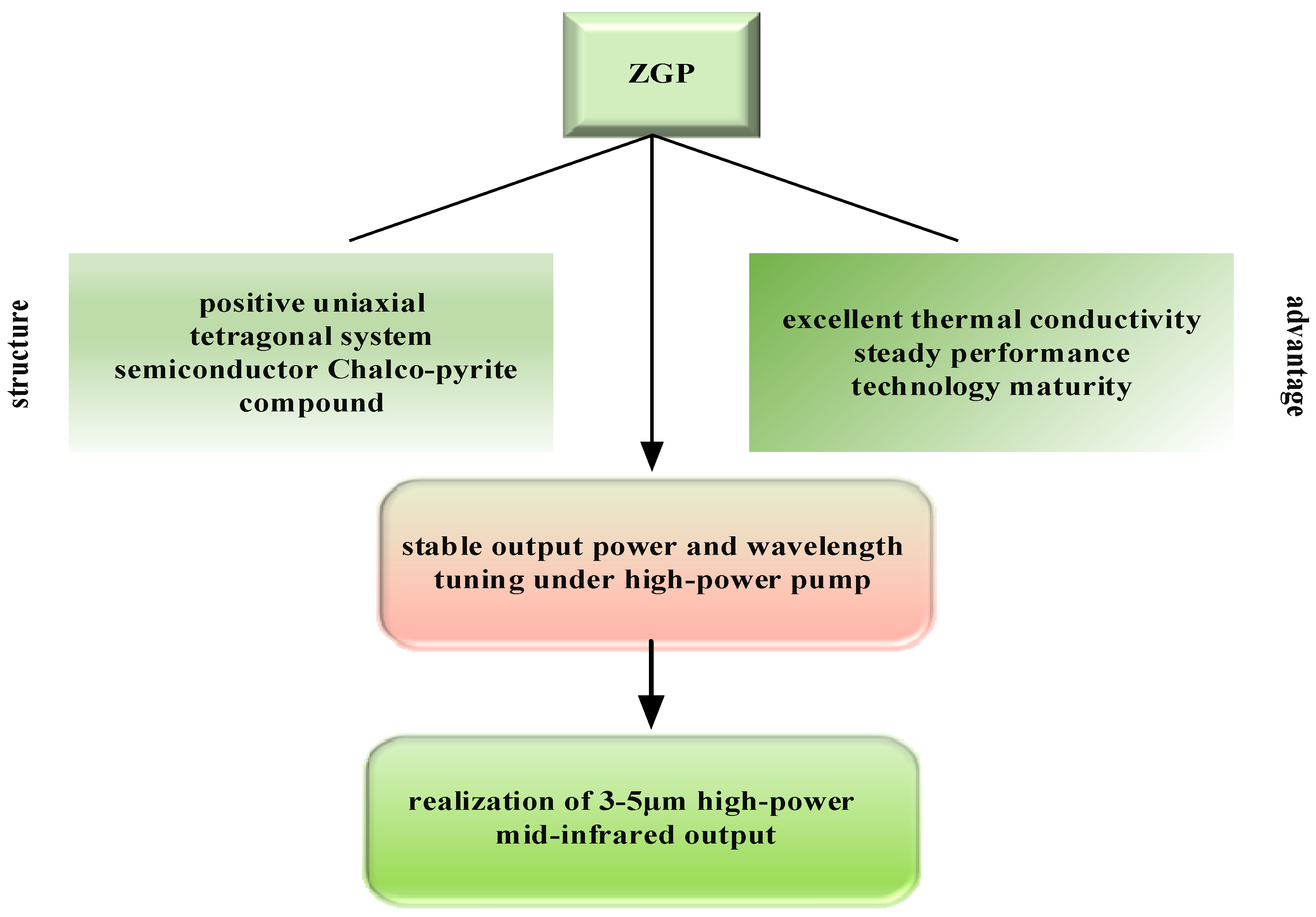 Applsci 11 11451 g005