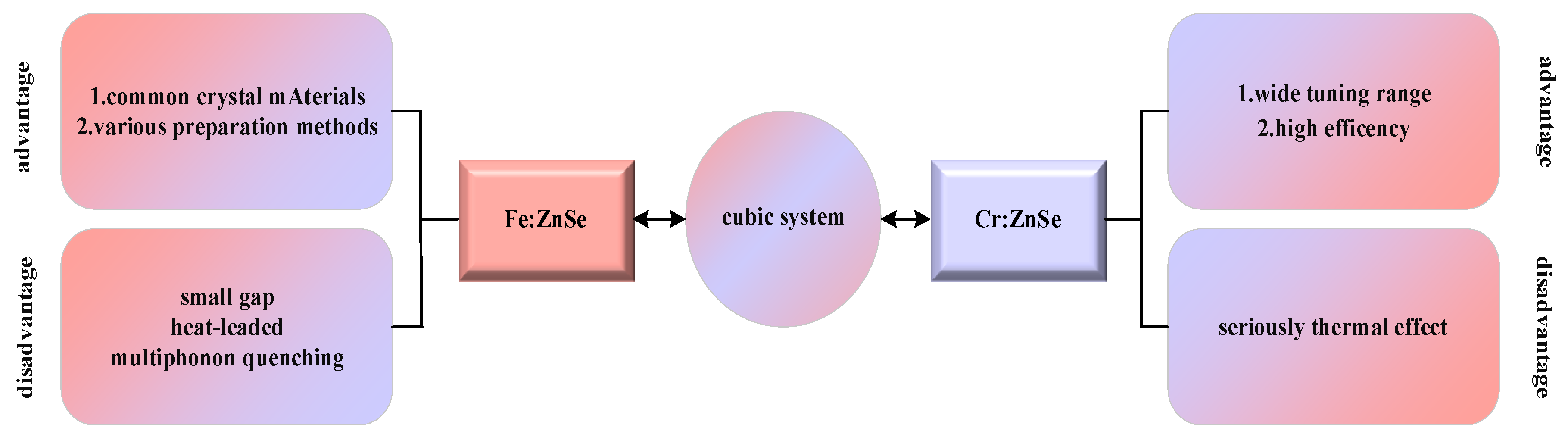 Applsci 11 11451 g006