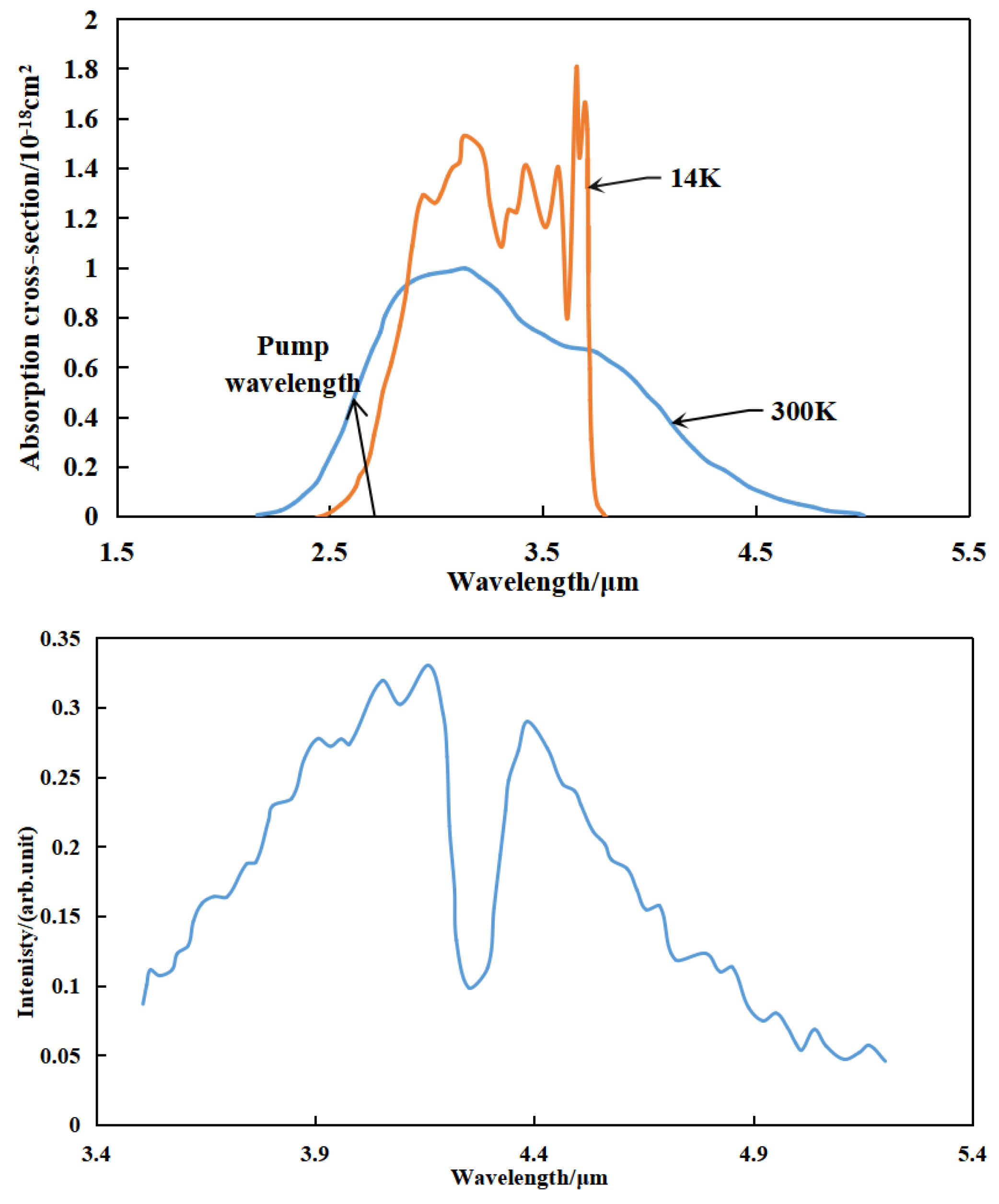 Applsci 11 11451 g009