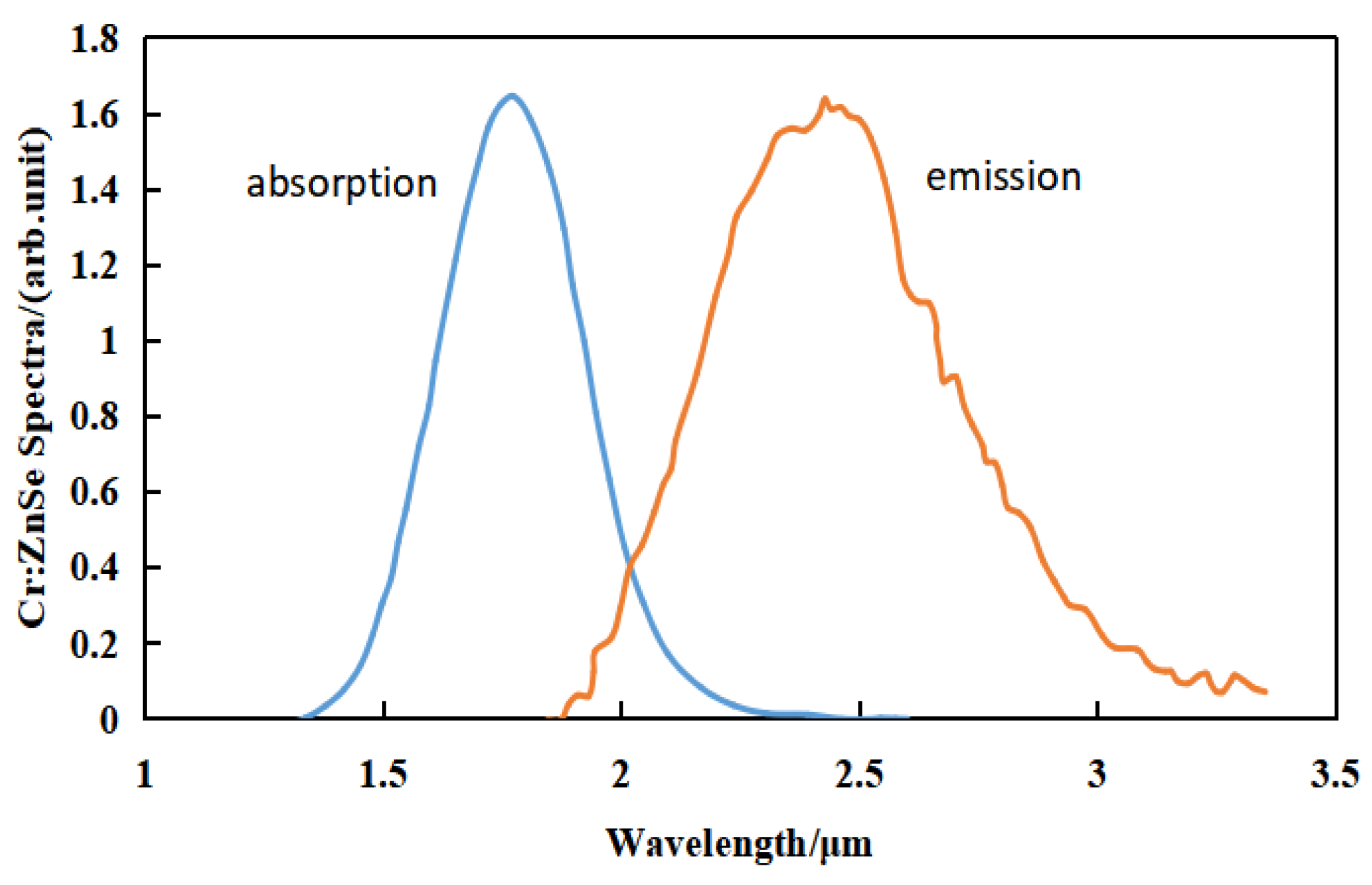 Applsci 11 11451 g010