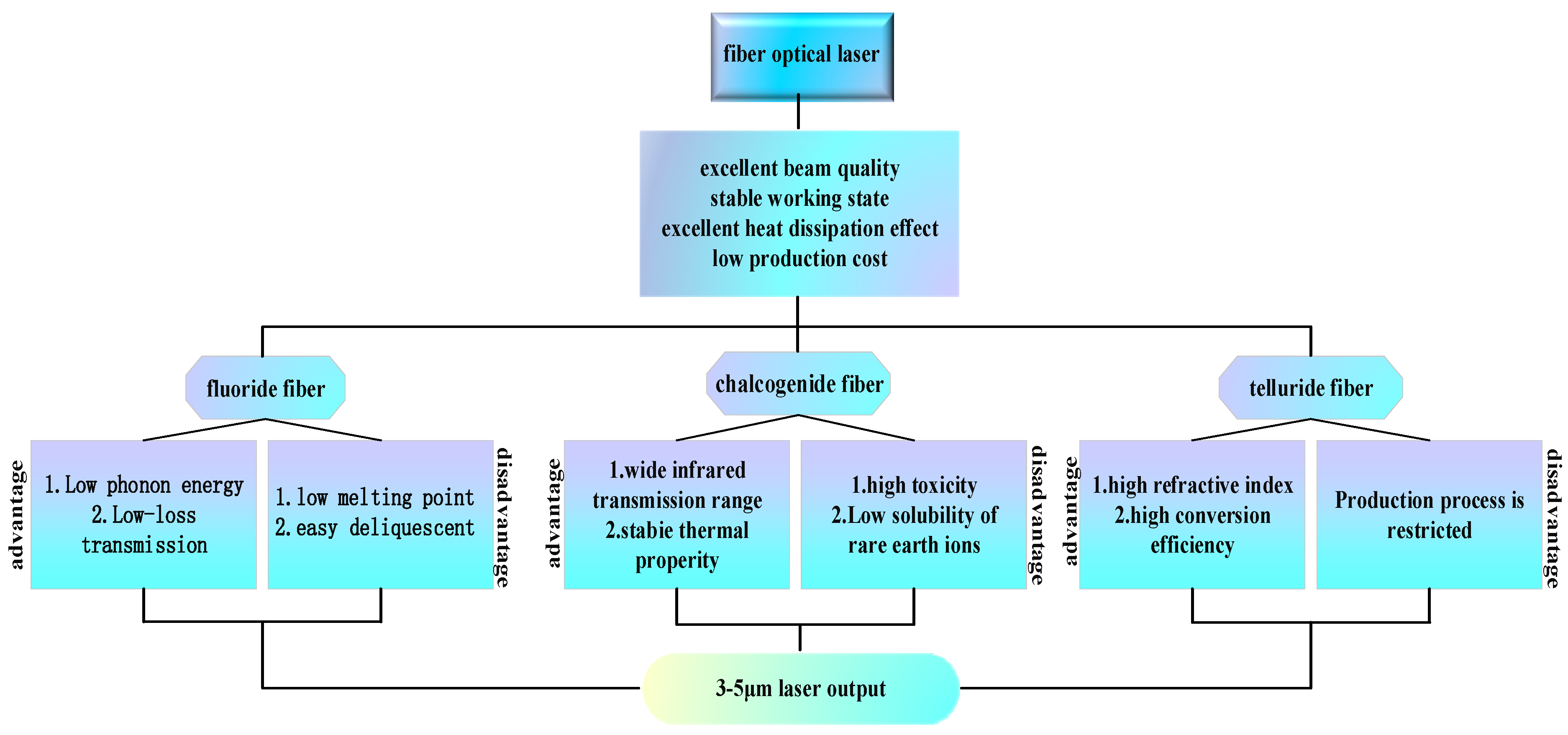 Applsci 11 11451 g011