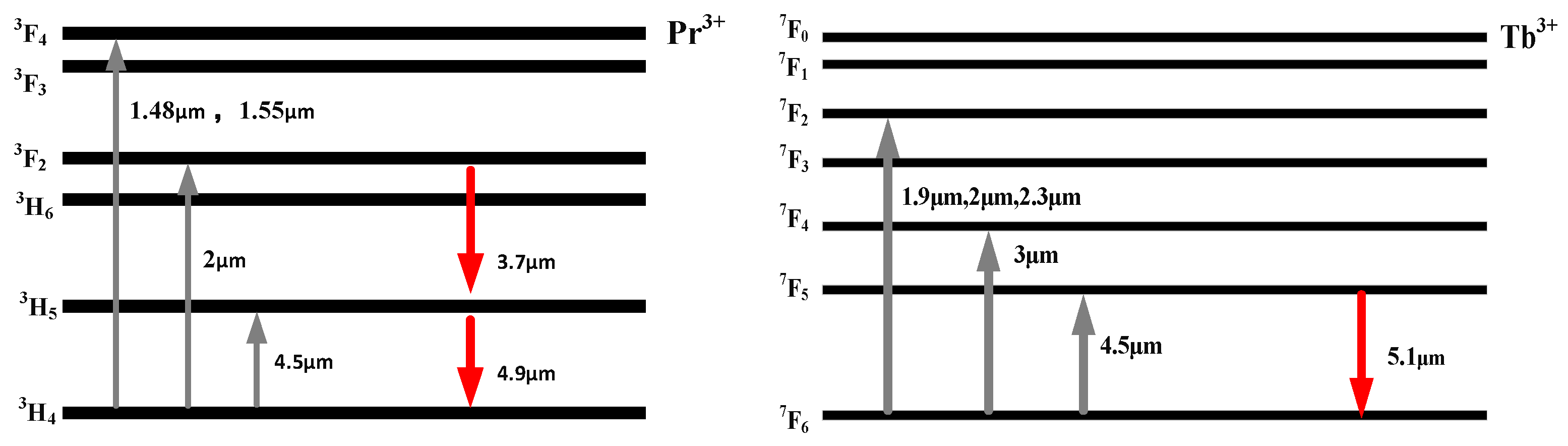 Applsci 11 11451 g013