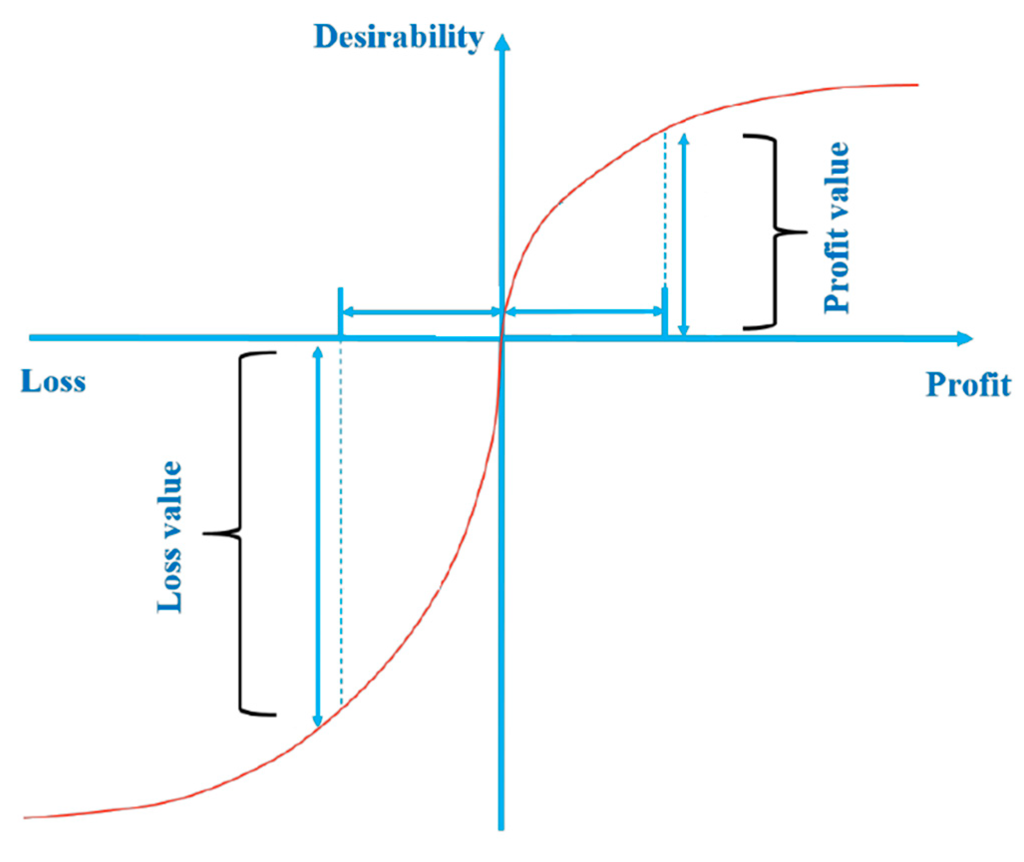 Applsci 11 11456 g001