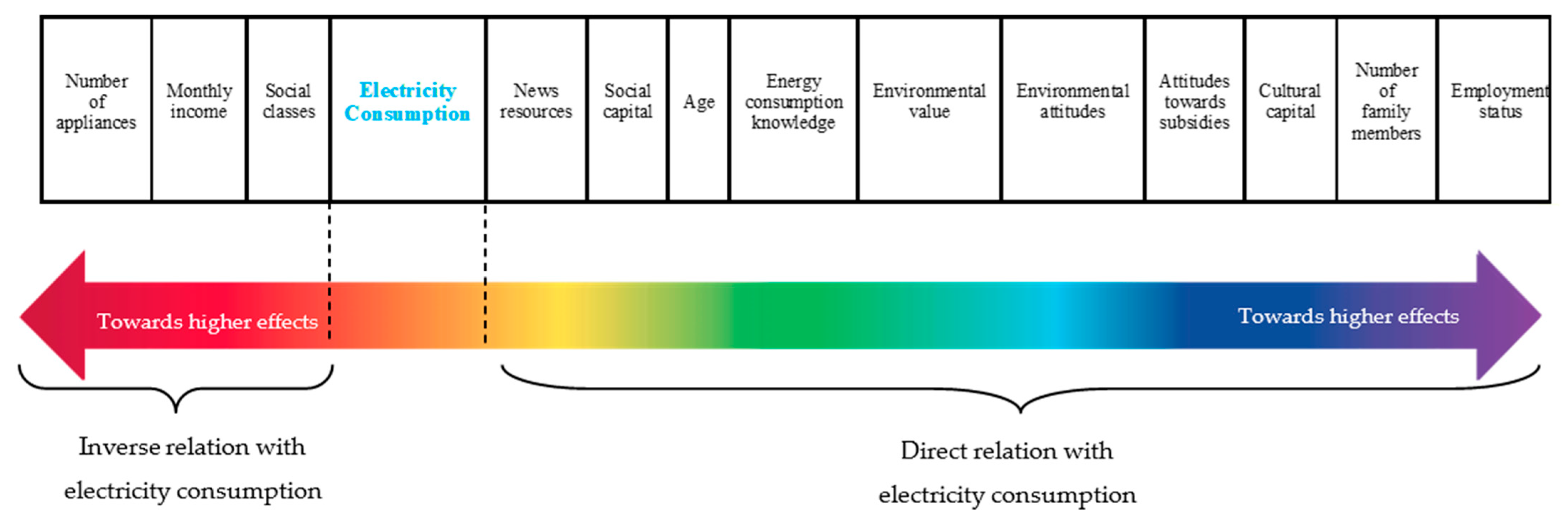 Applsci 11 11456 g003