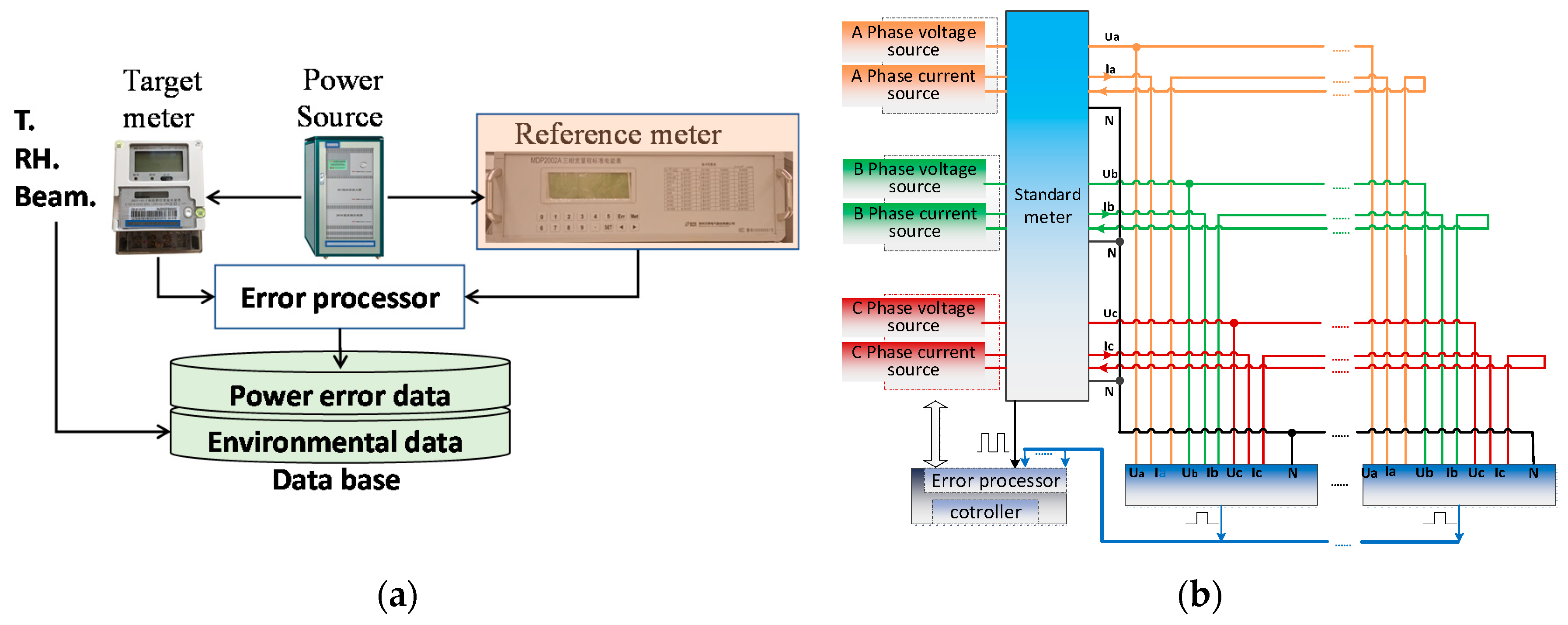 Applsci 11 11457 g001