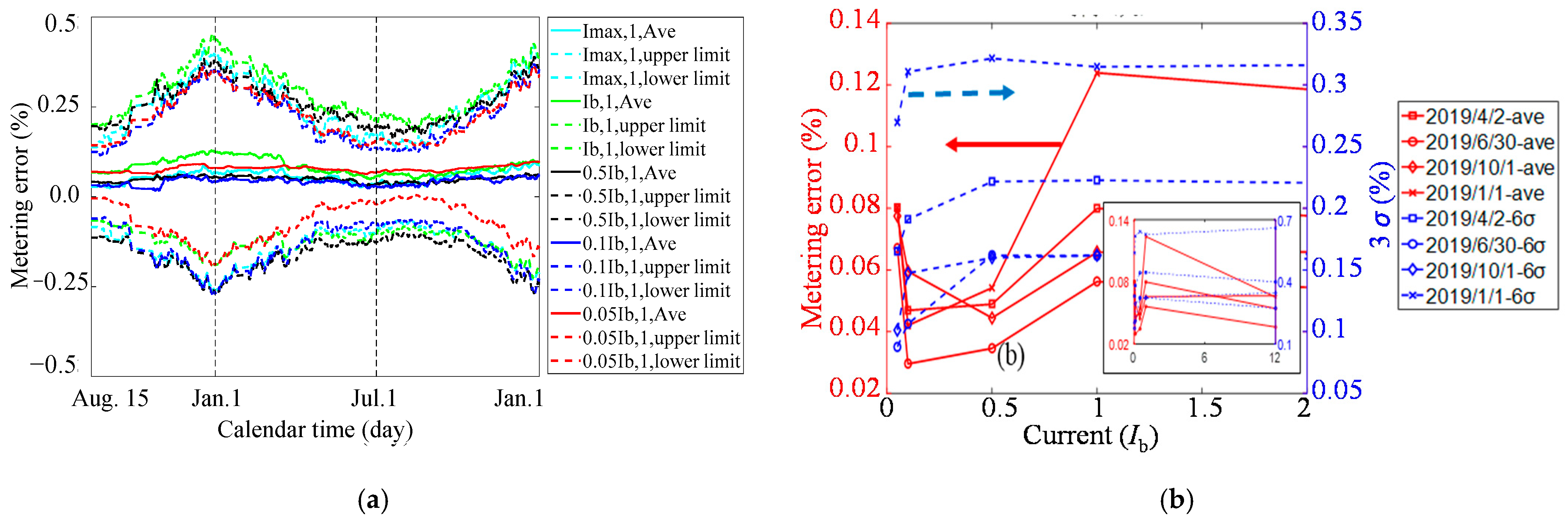 Applsci 11 11457 g004