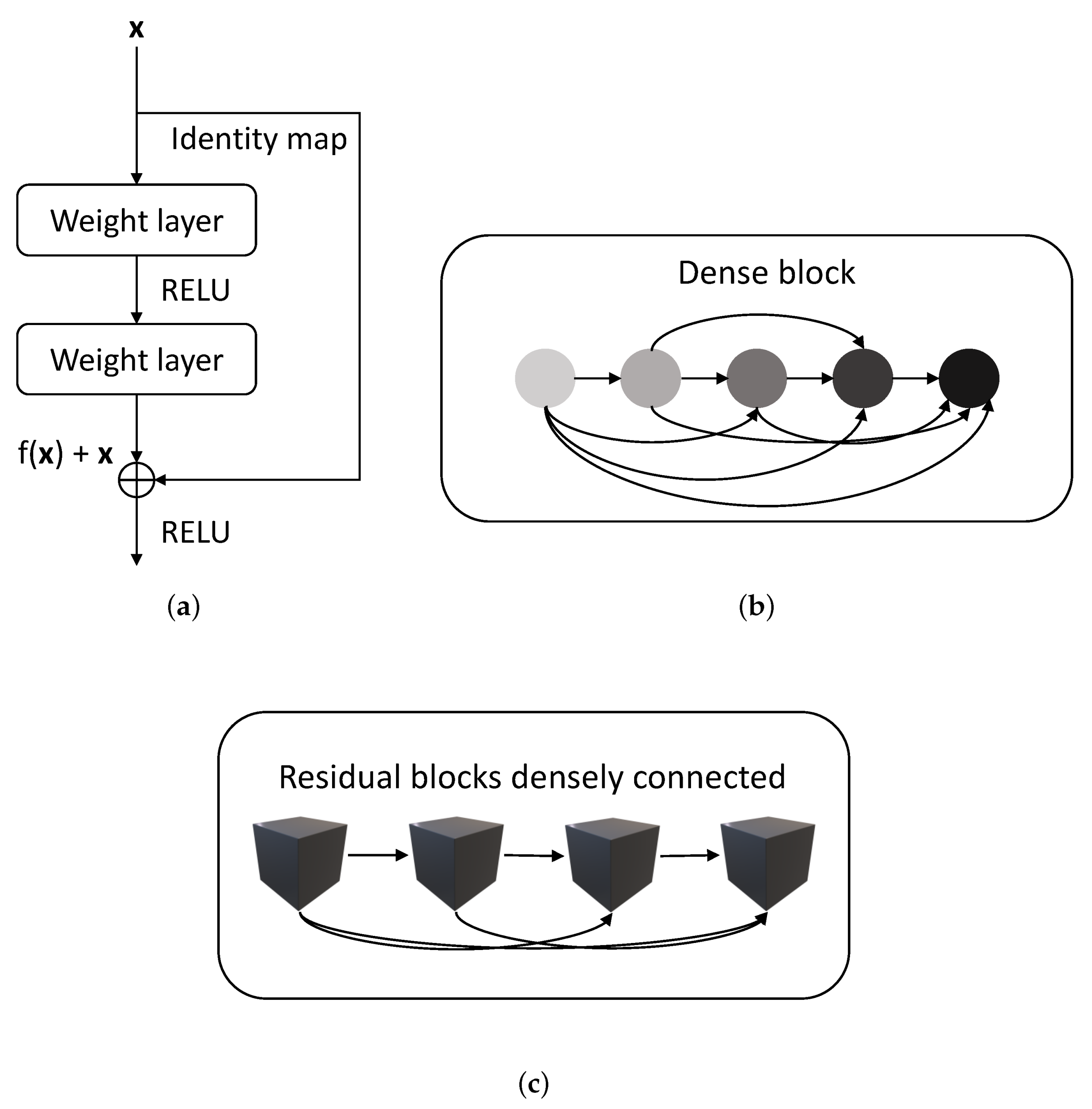 Applsci 11 11461 g003