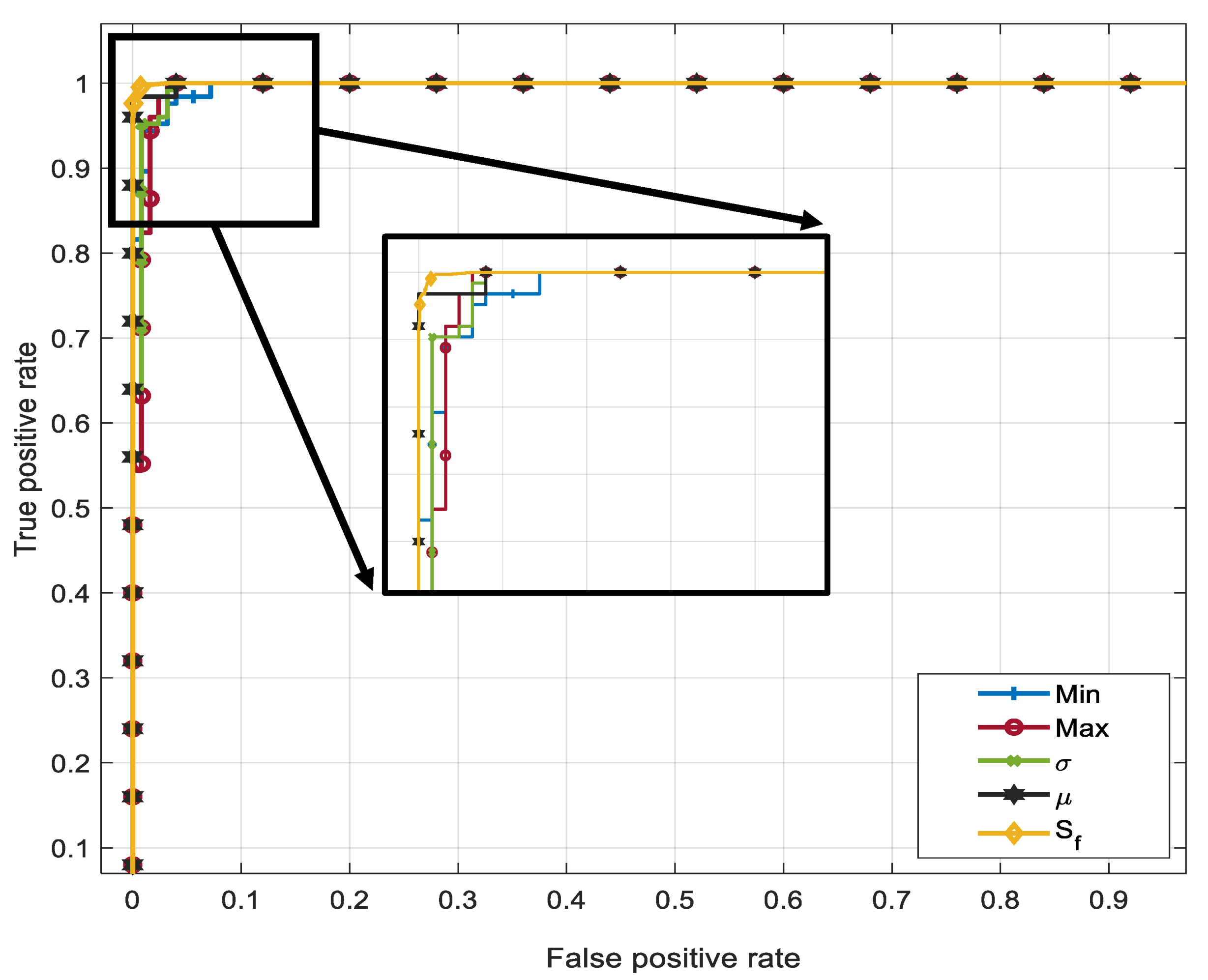 Applsci 11 11461 g005