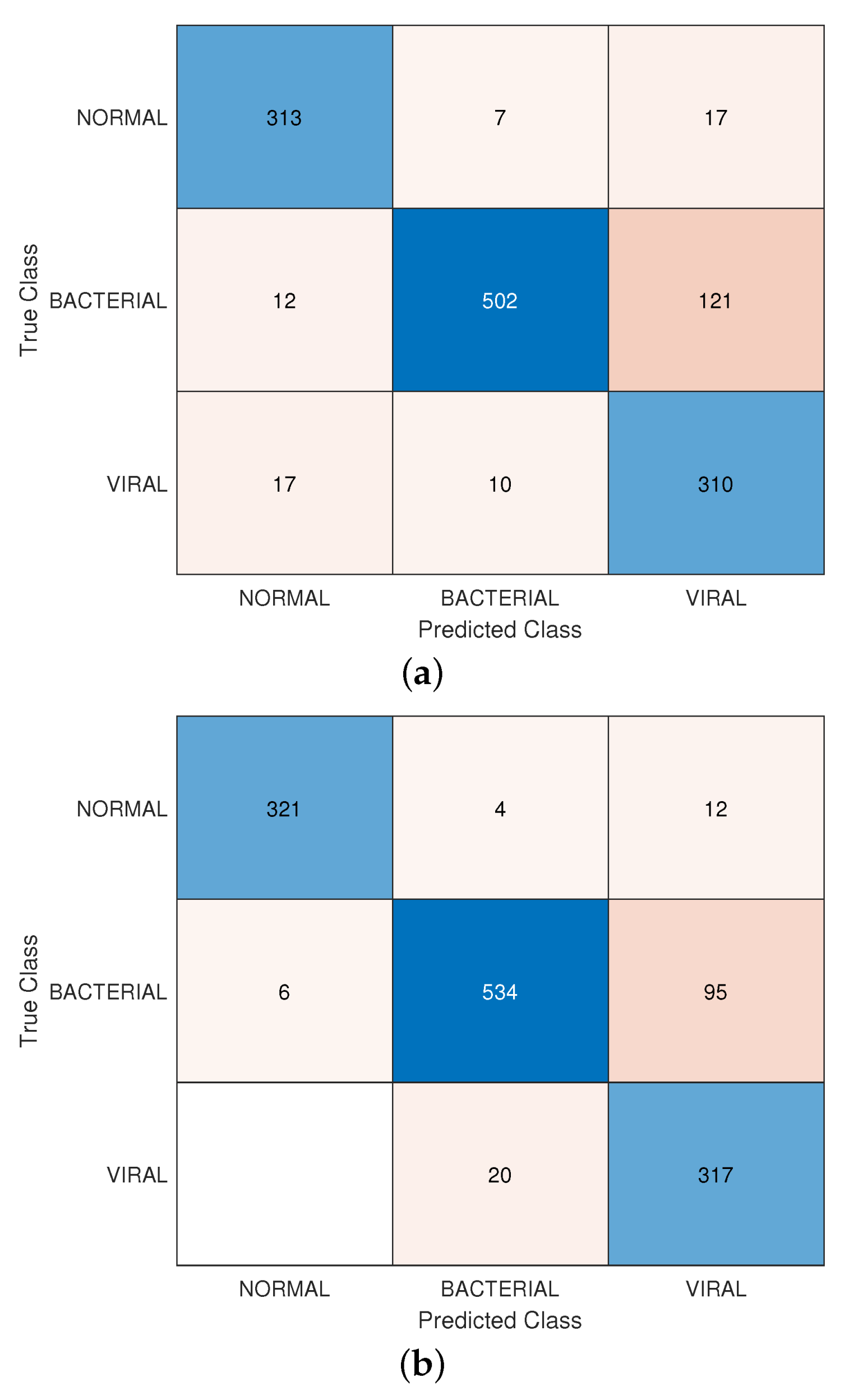 Applsci 11 11461 g008