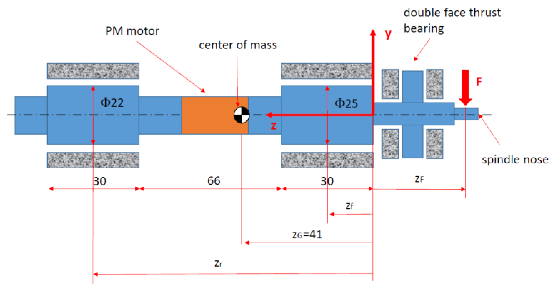 Applsci 11 11462 g002