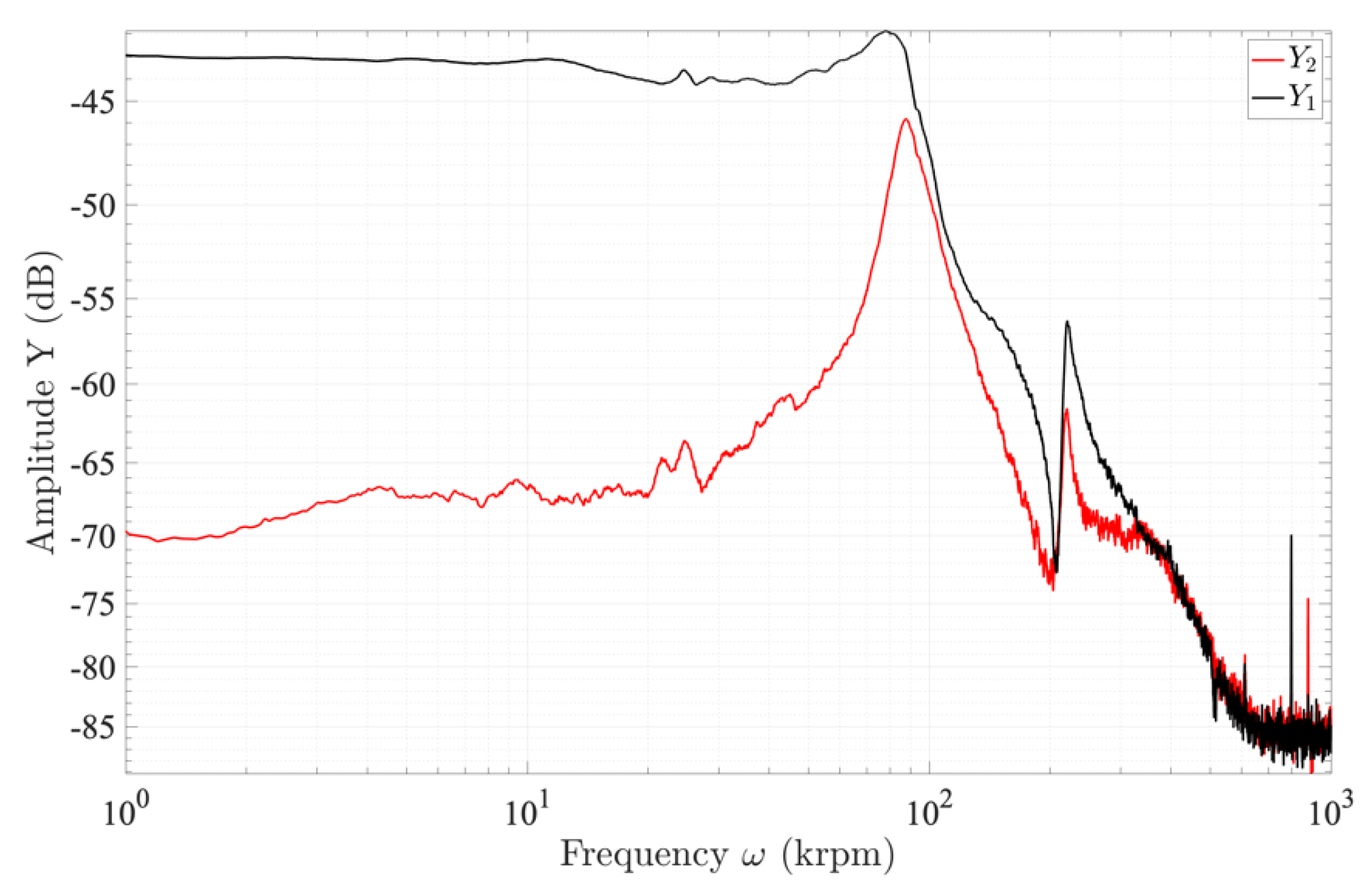 Applsci 11 11462 g003