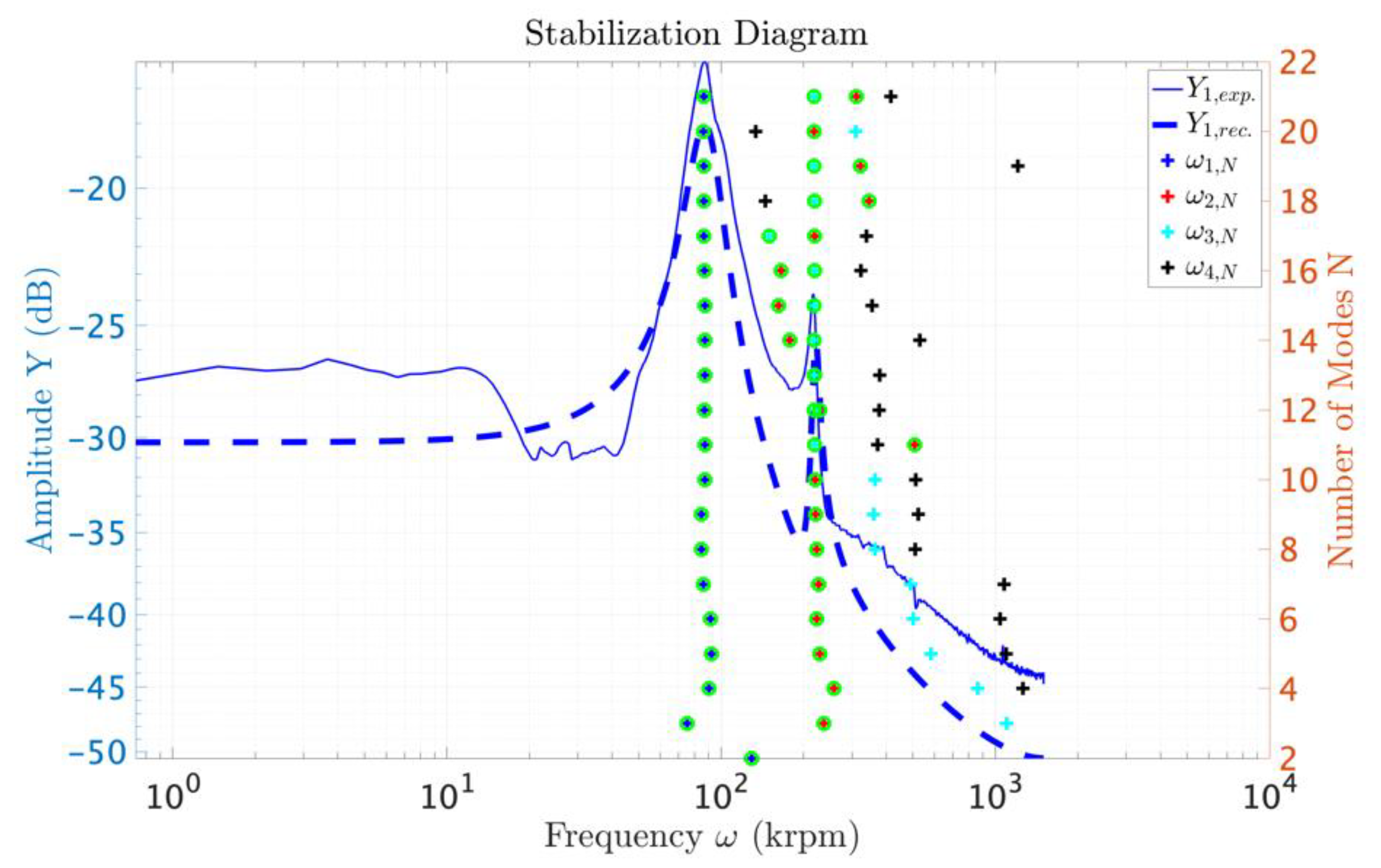 Applsci 11 11462 g005