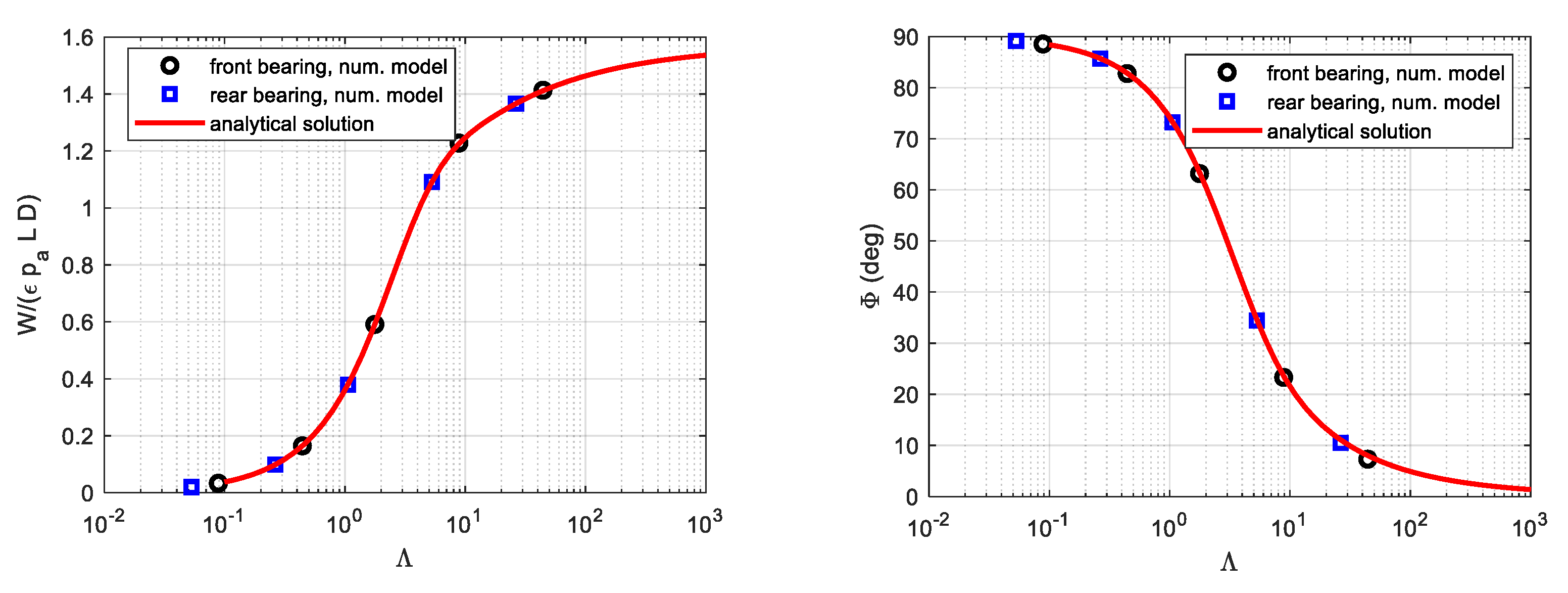 Applsci 11 11462 g007