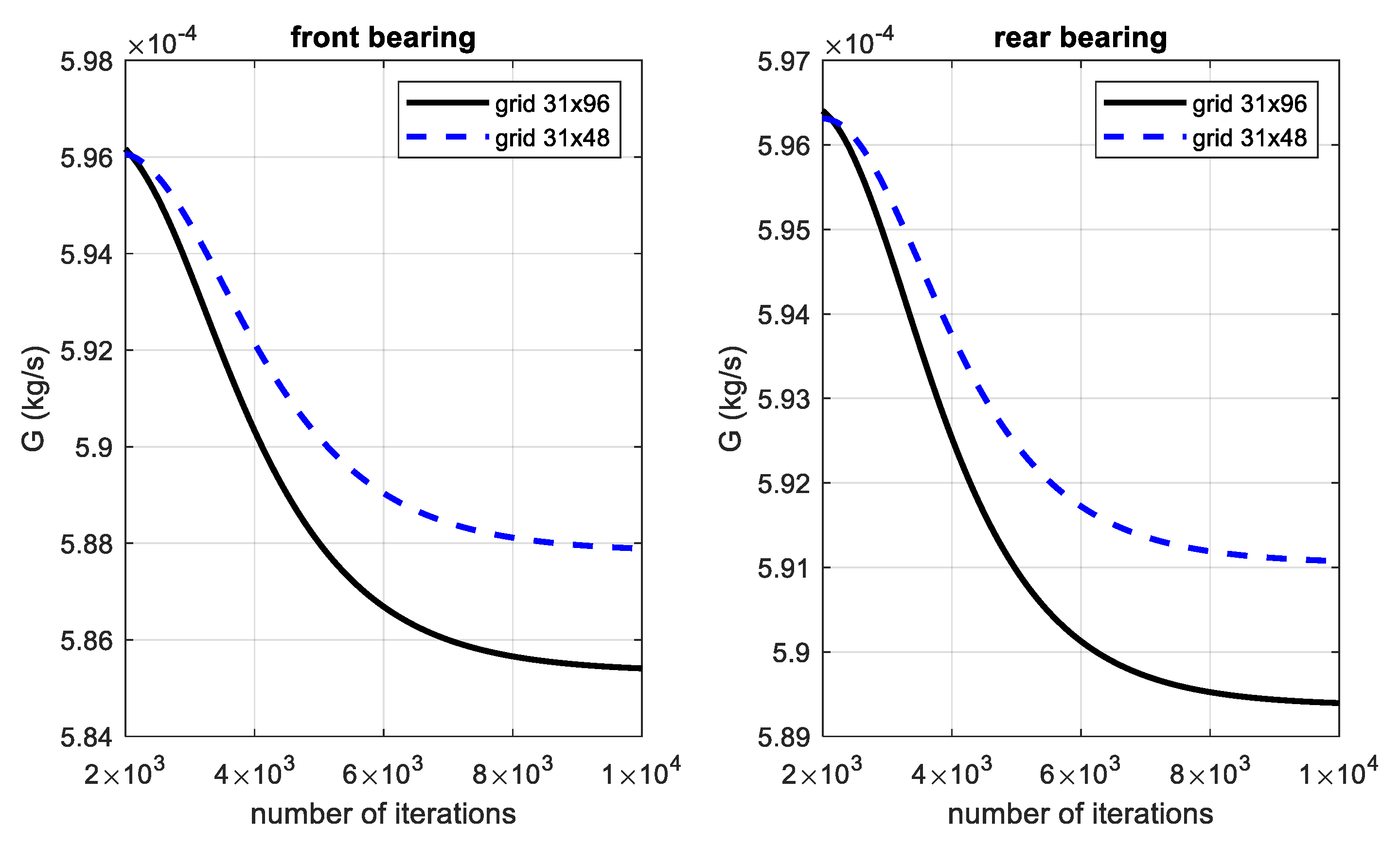 Applsci 11 11462 g010