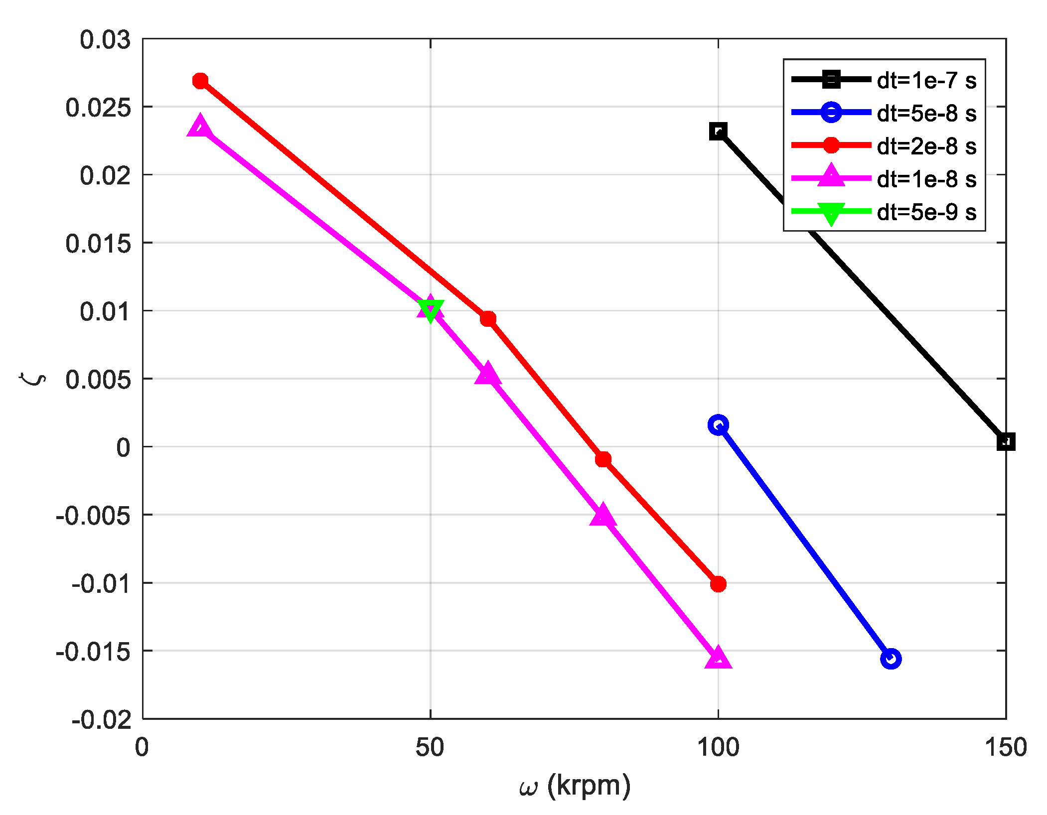Applsci 11 11462 g011