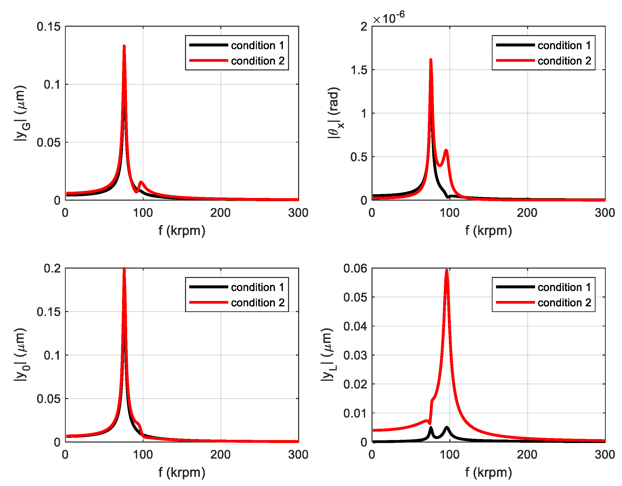 Applsci 11 11462 g013
