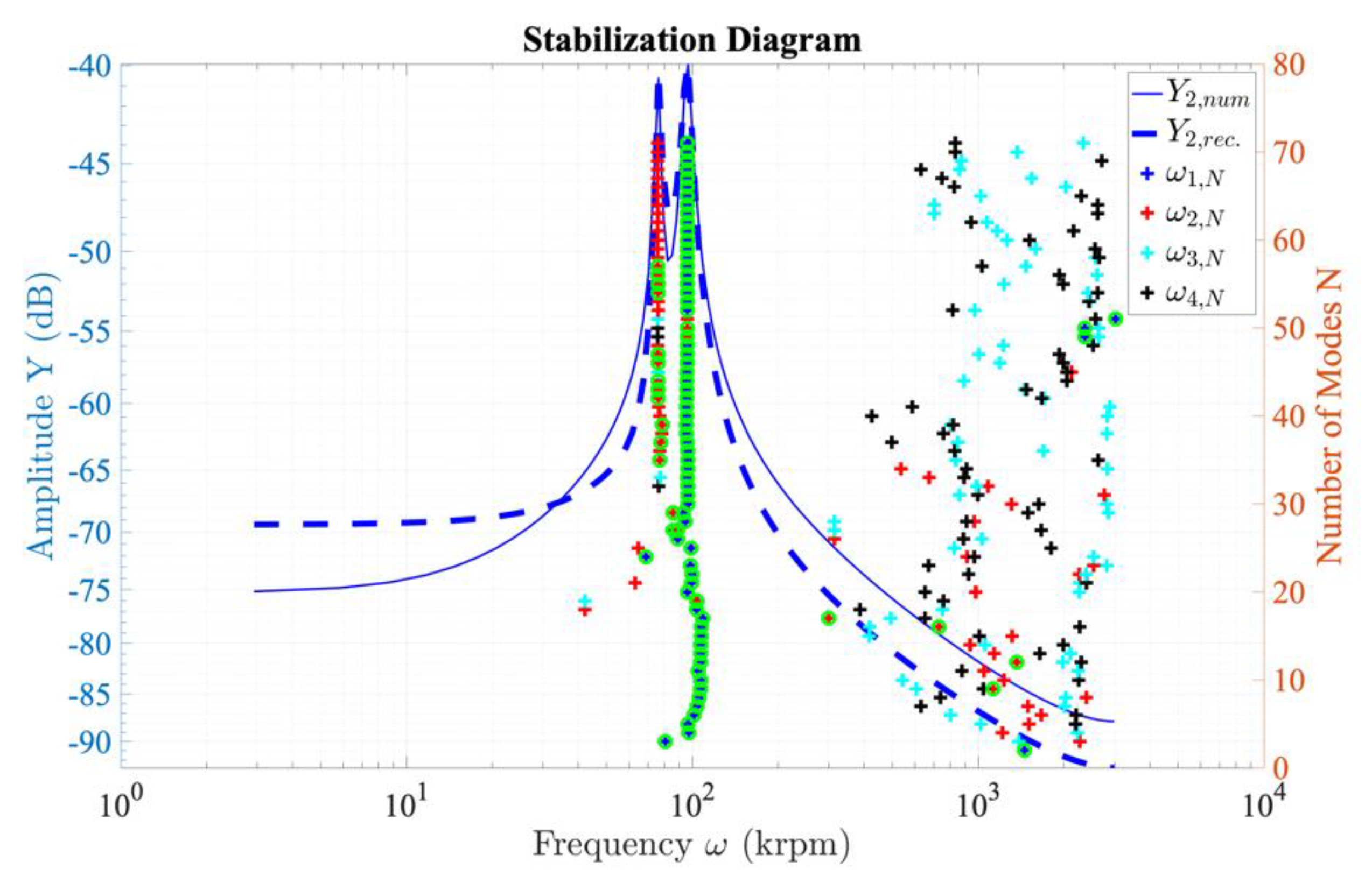 Applsci 11 11462 g014
