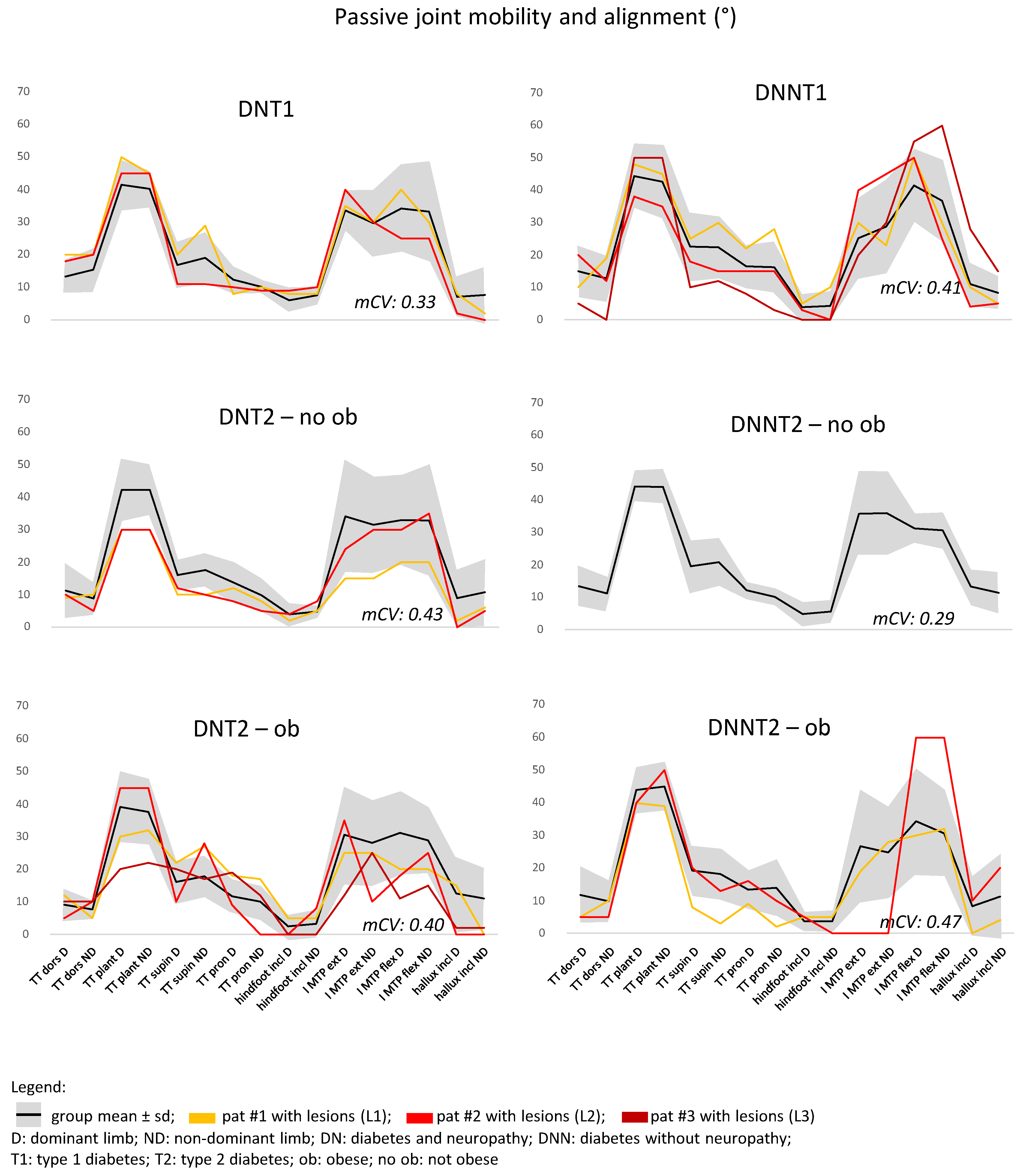Applsci 11 11464 g002