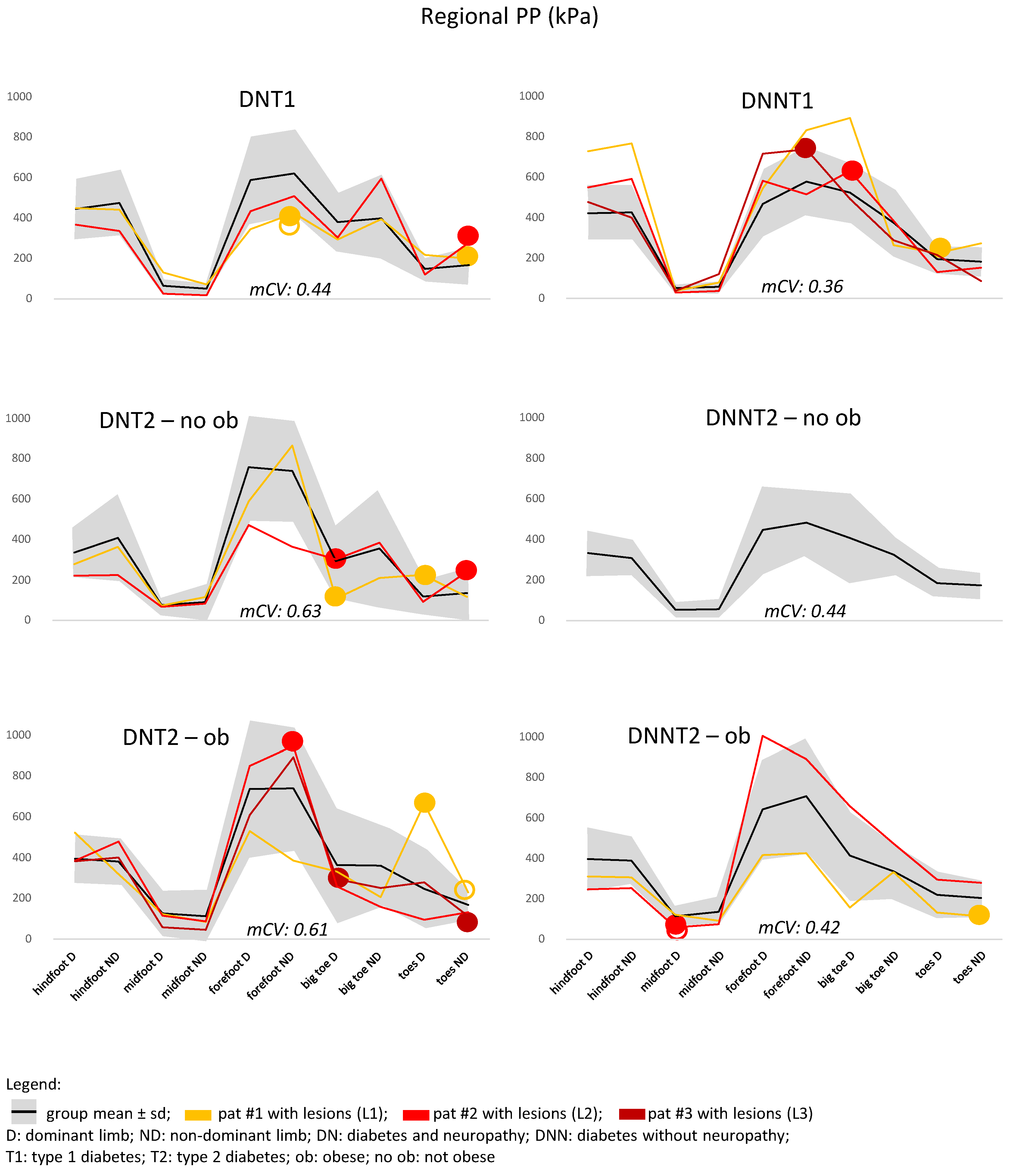 Applsci 11 11464 g005