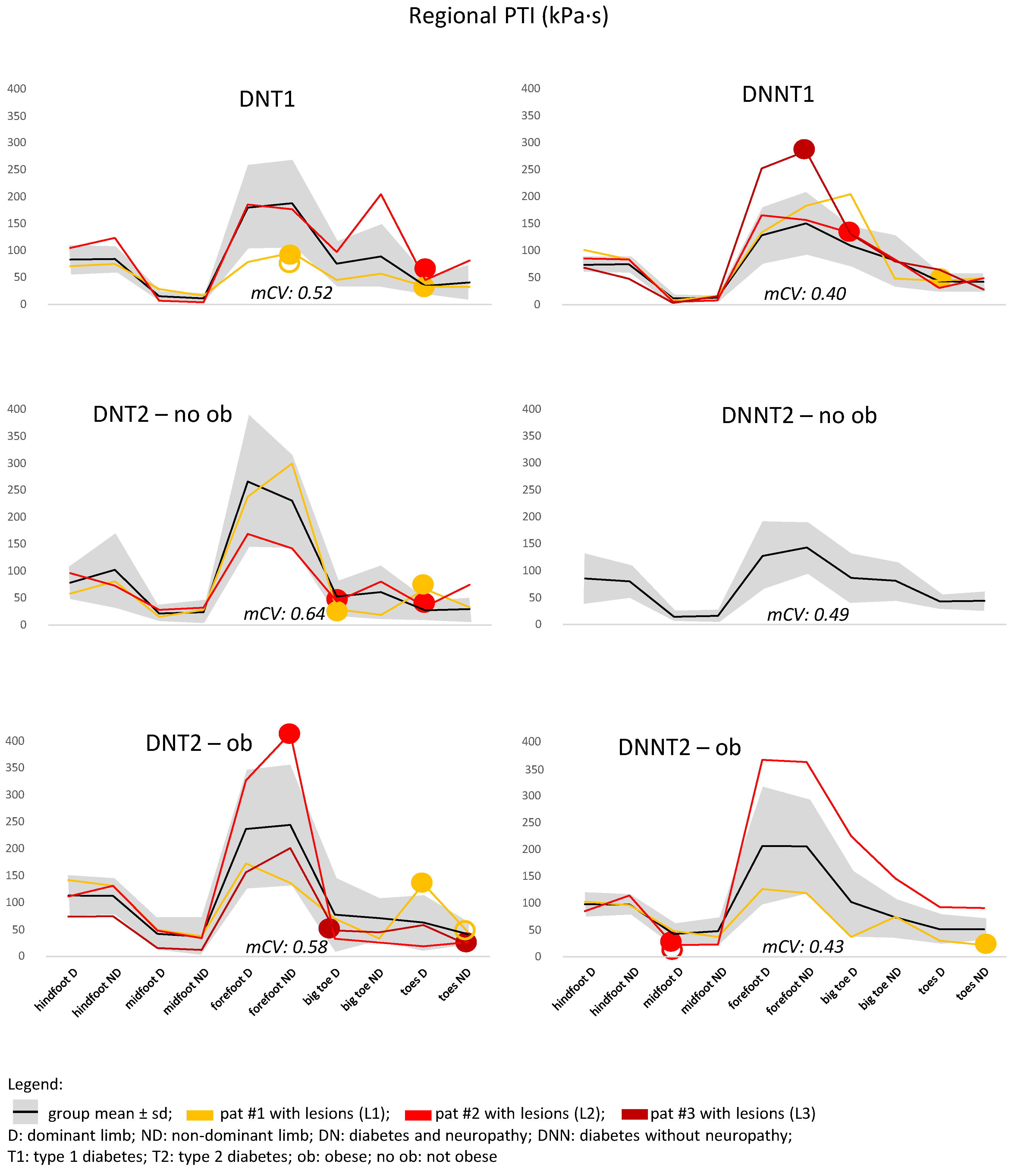 Applsci 11 11464 g006