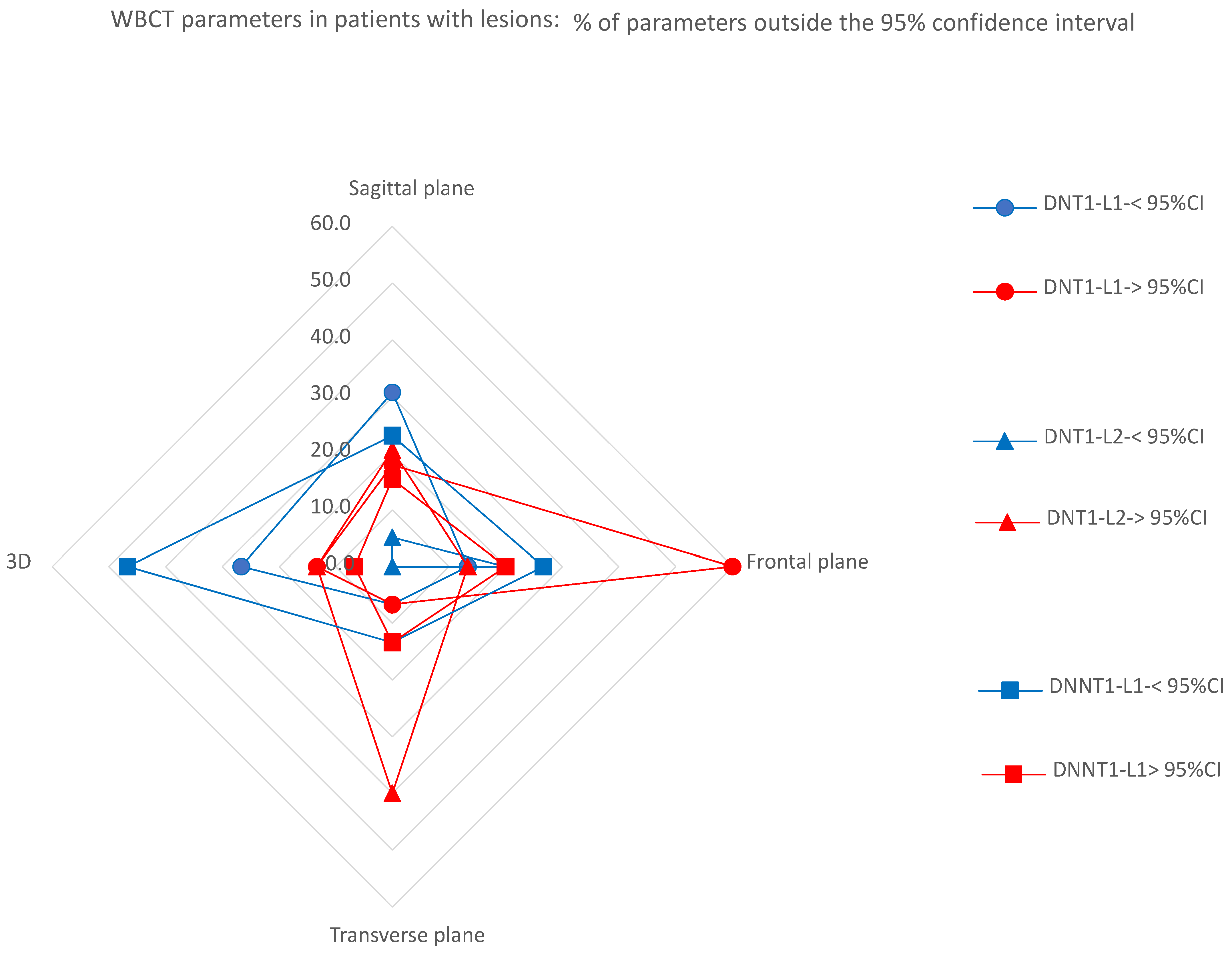 Applsci 11 11464 g007