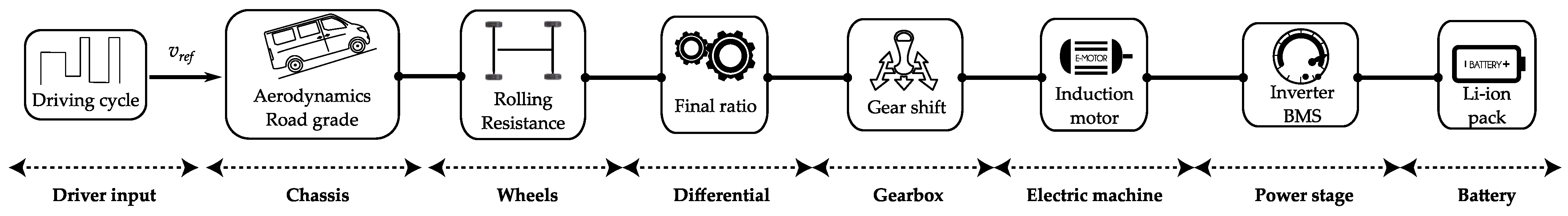 Applsci 11 11474 g006