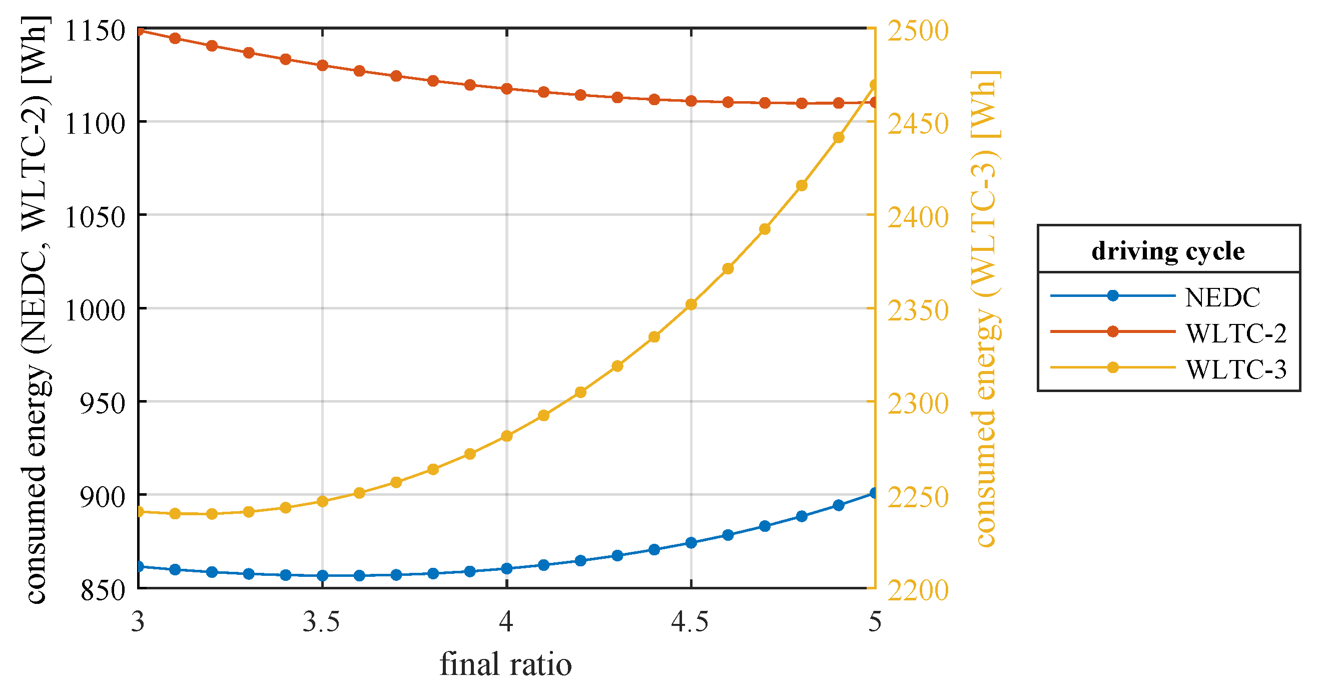 Applsci 11 11474 g007