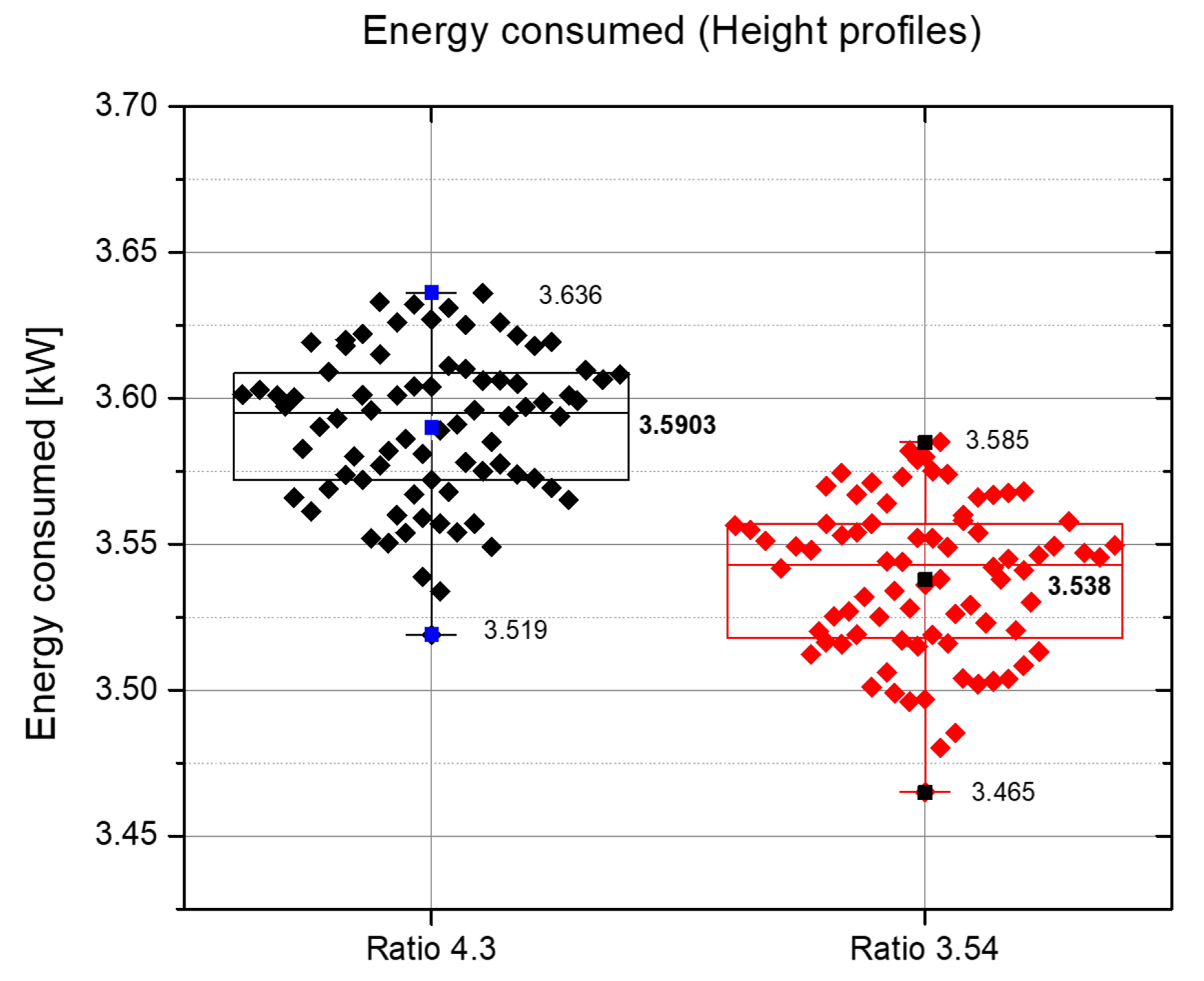 Applsci 11 11474 g012