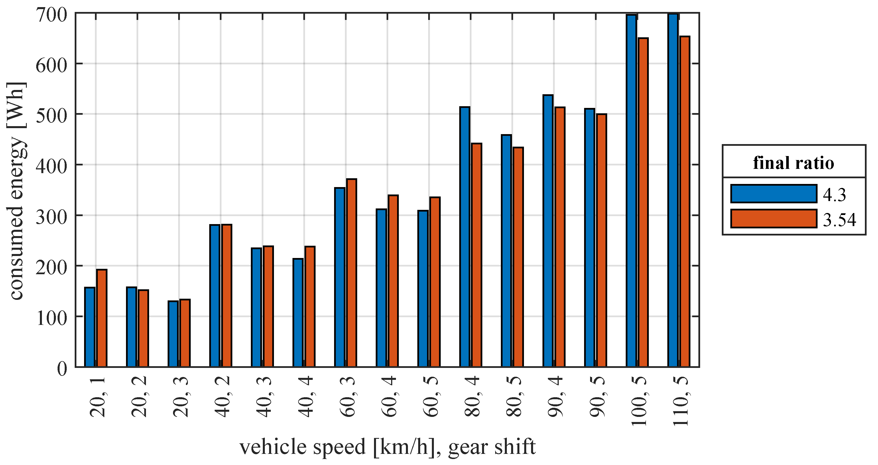 Applsci 11 11474 g013
