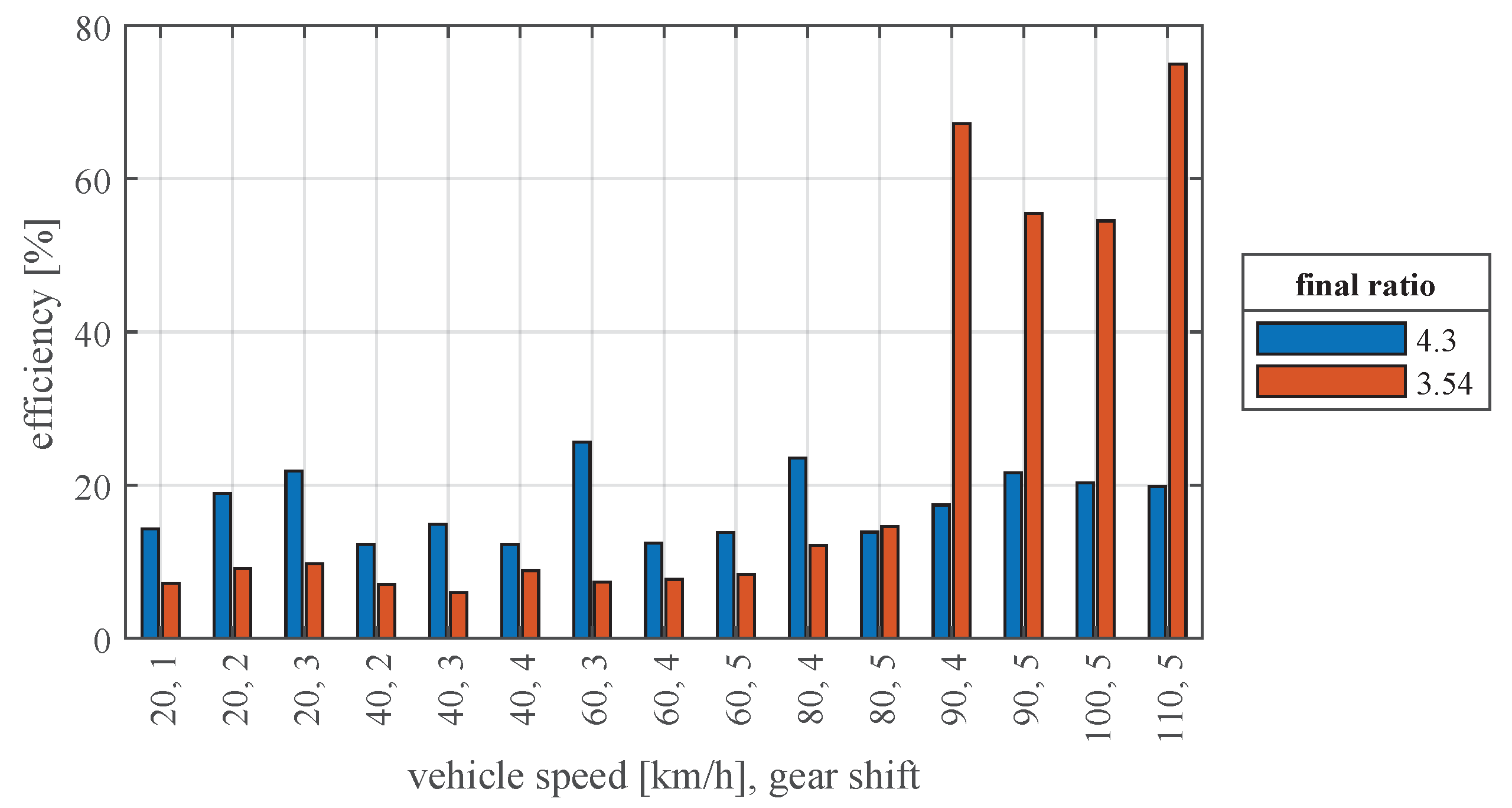 Applsci 11 11474 g015