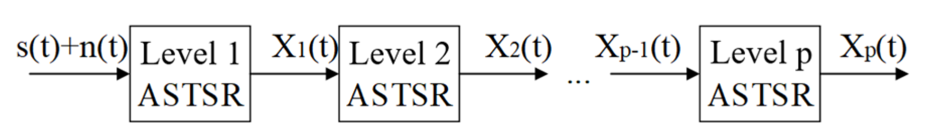 Applsci 11 11480 g002