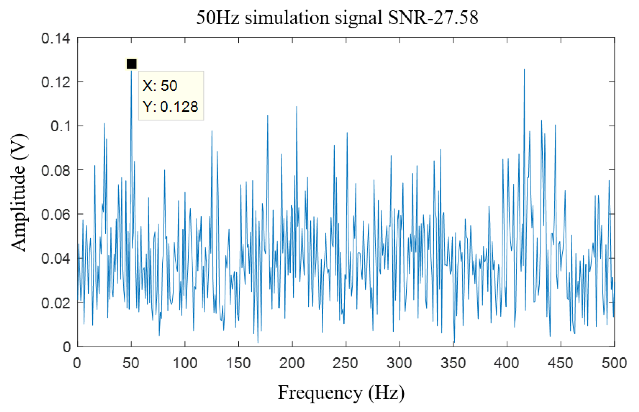 Applsci 11 11480 g005