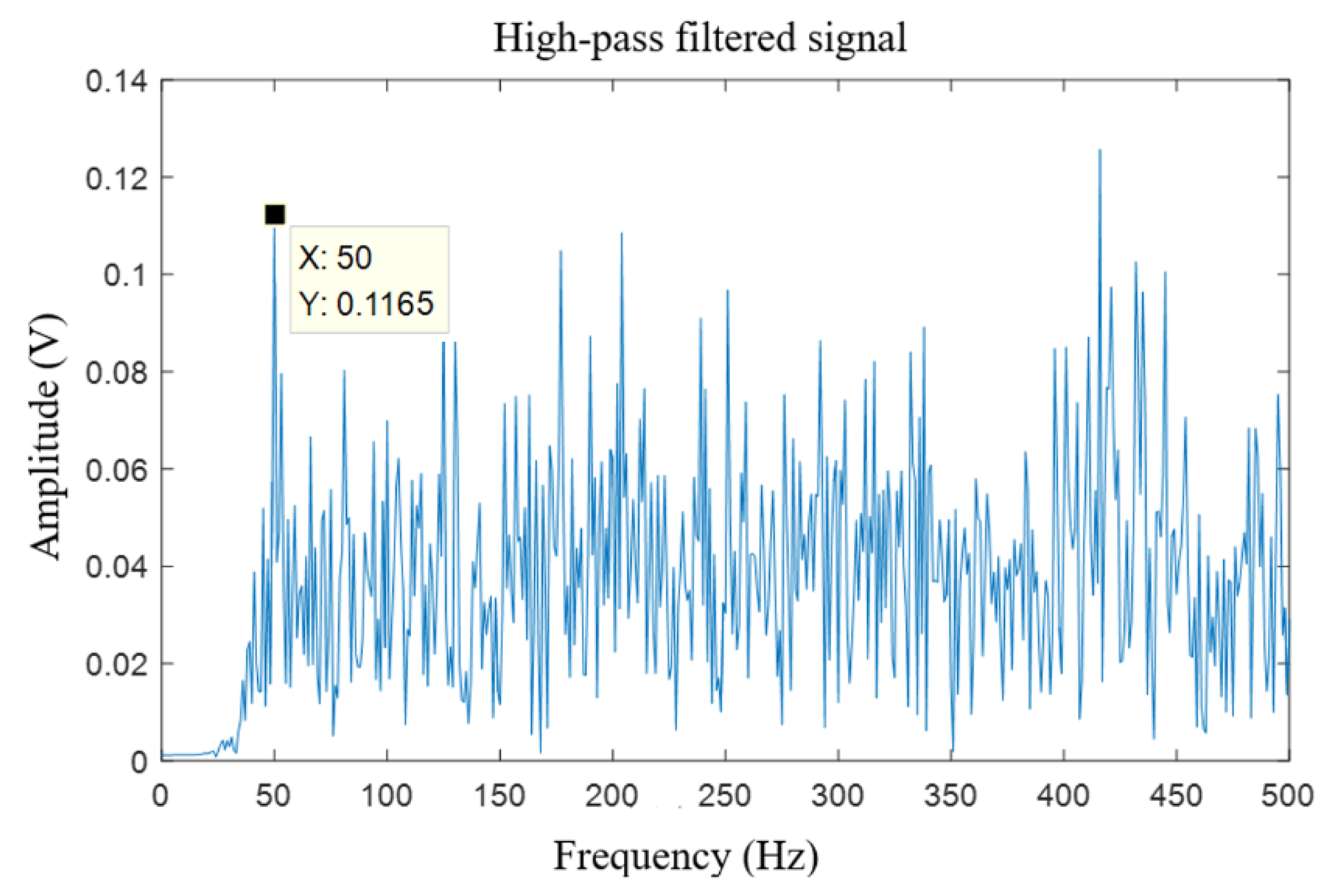 Applsci 11 11480 g006