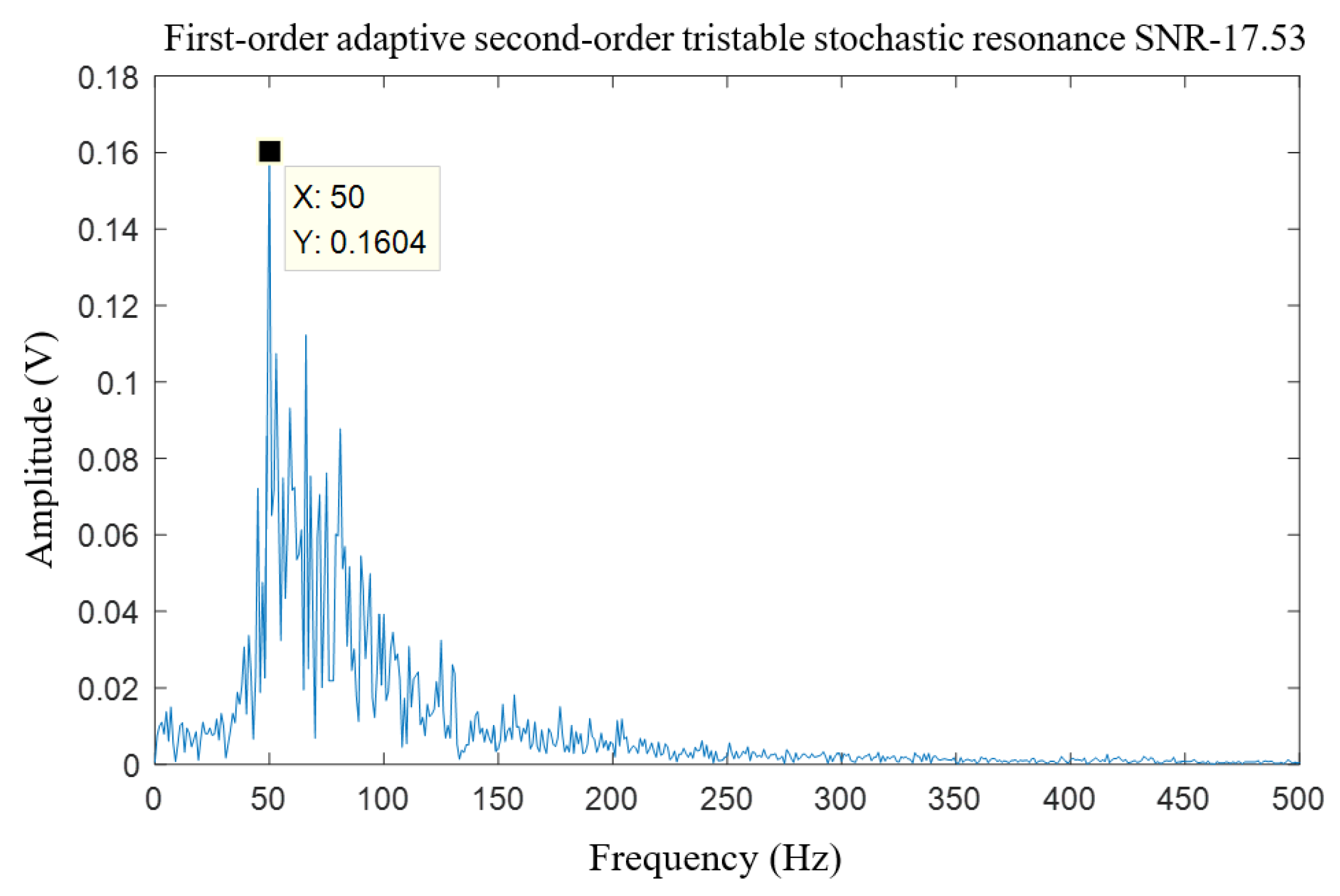 Applsci 11 11480 g007