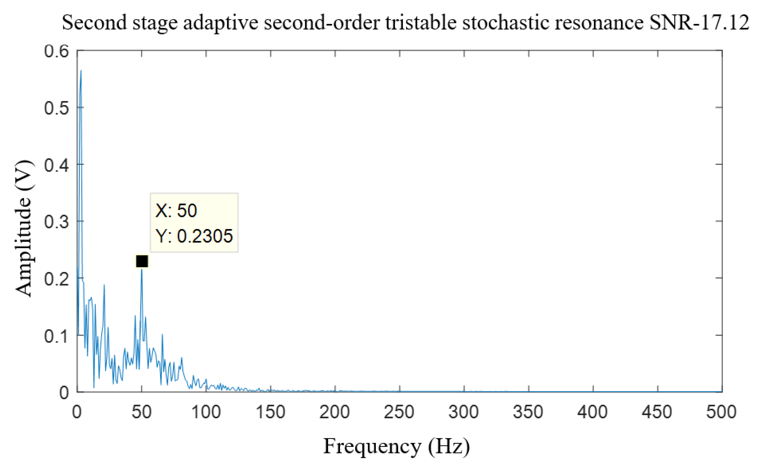 Applsci 11 11480 g008