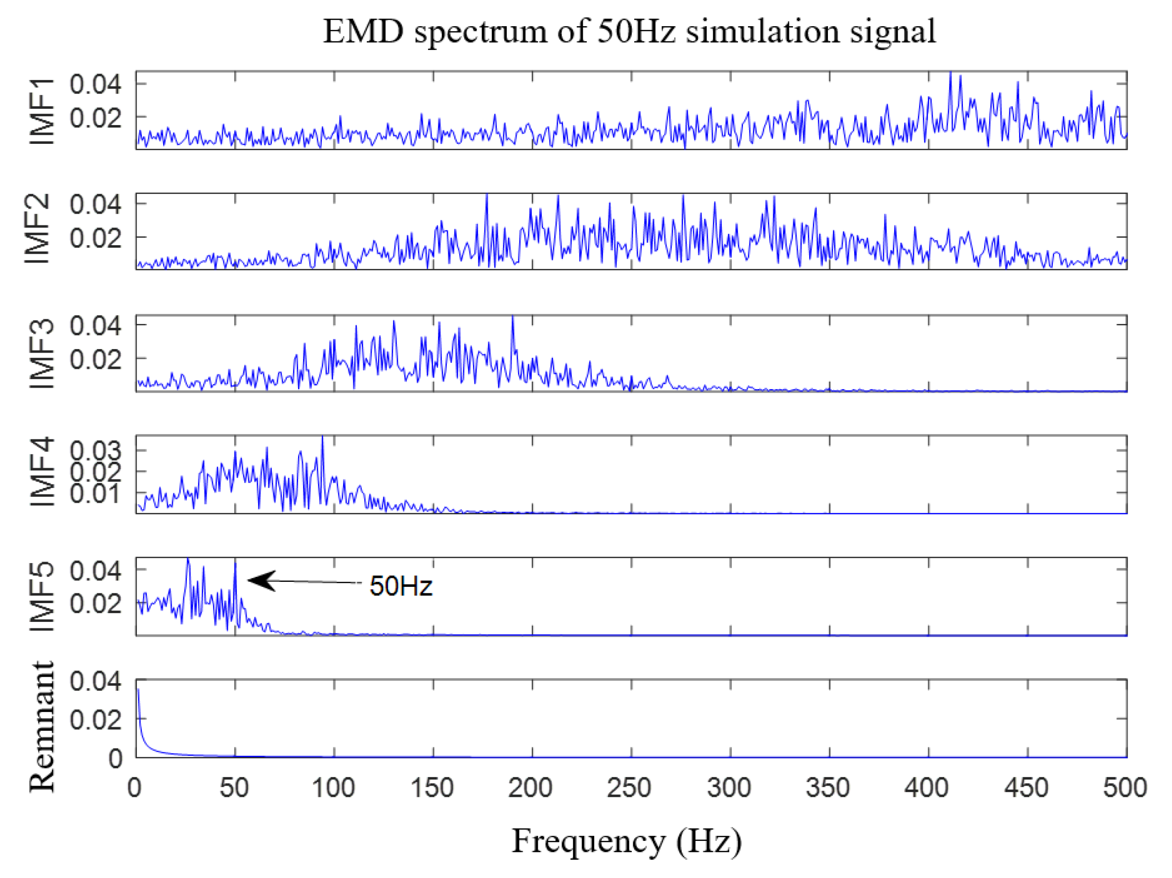 Applsci 11 11480 g009